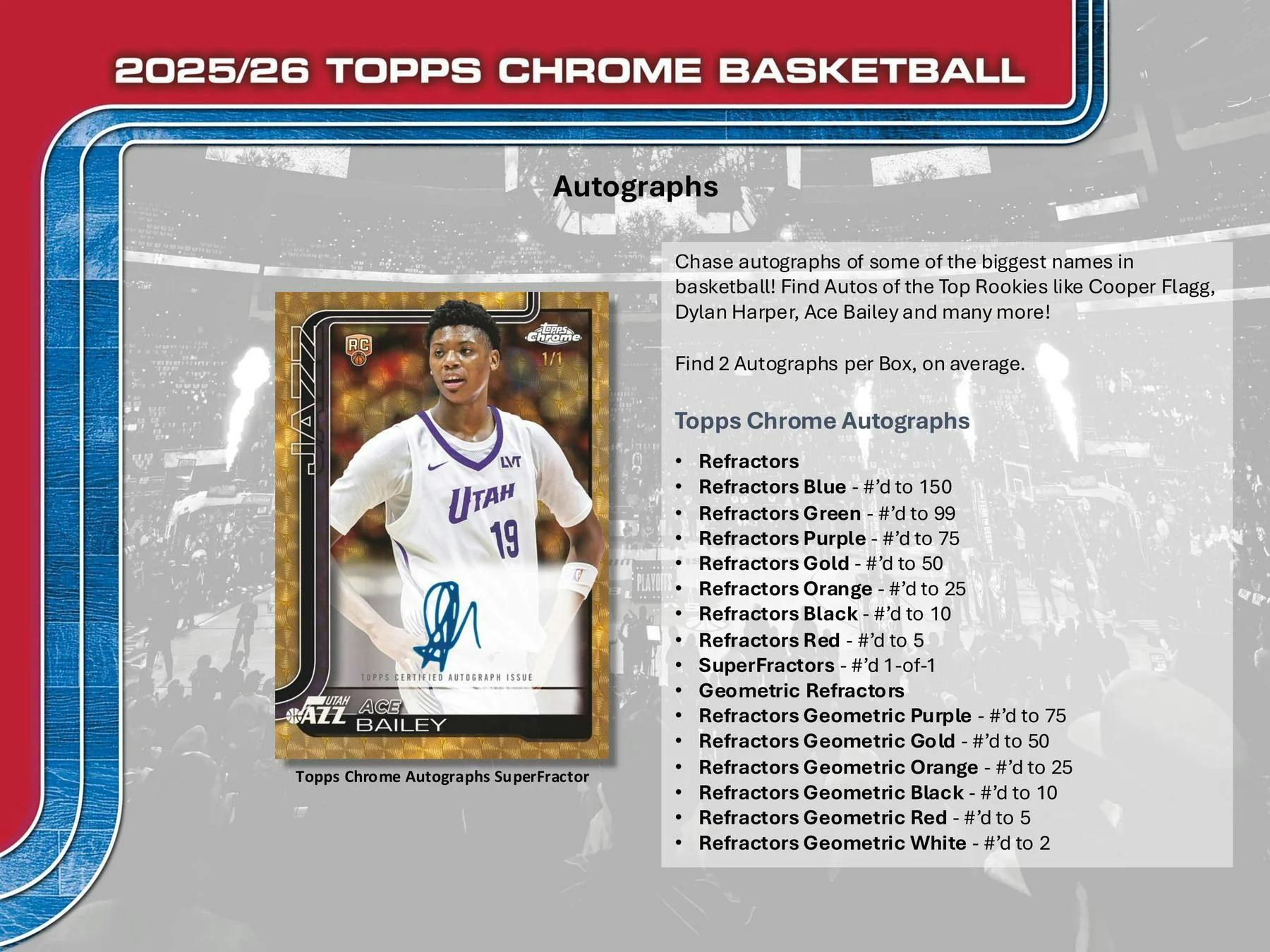 2025/26 Topps Chrome Basketball Breaker Delight Box | Columbia Sports Cards - Image 6