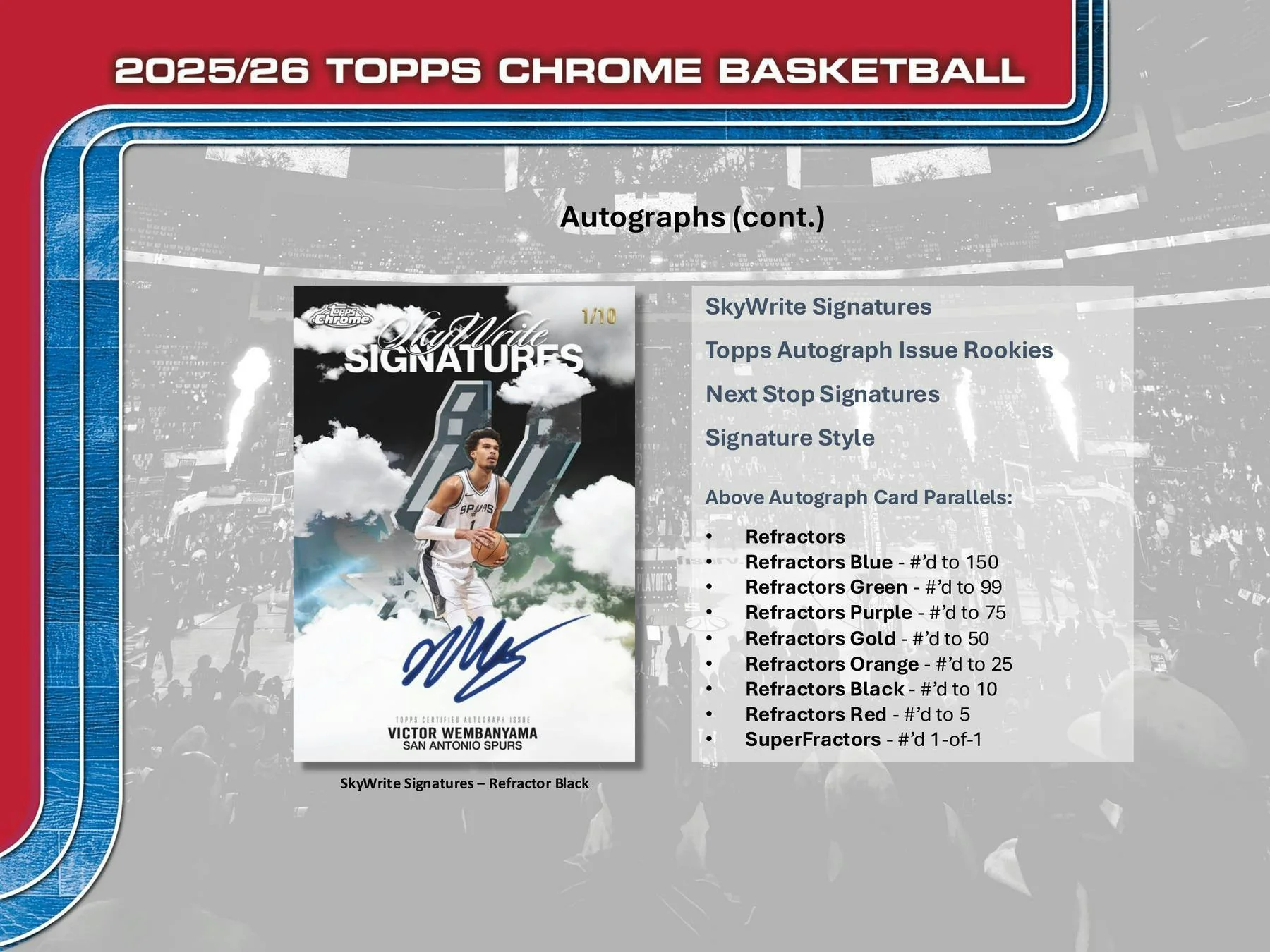2025/26 Topps Chrome Basketball Breaker Delight Box | Columbia Sports Cards - Image 7