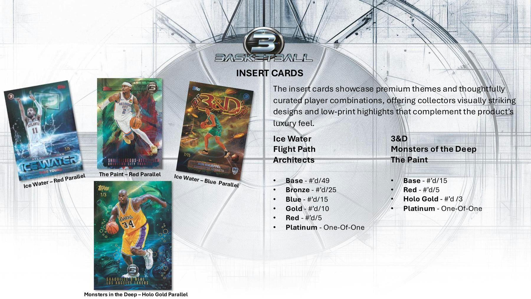 2025-26 Topps Three Basketball Hobby Box | Columbia Sports Cards - Image 4