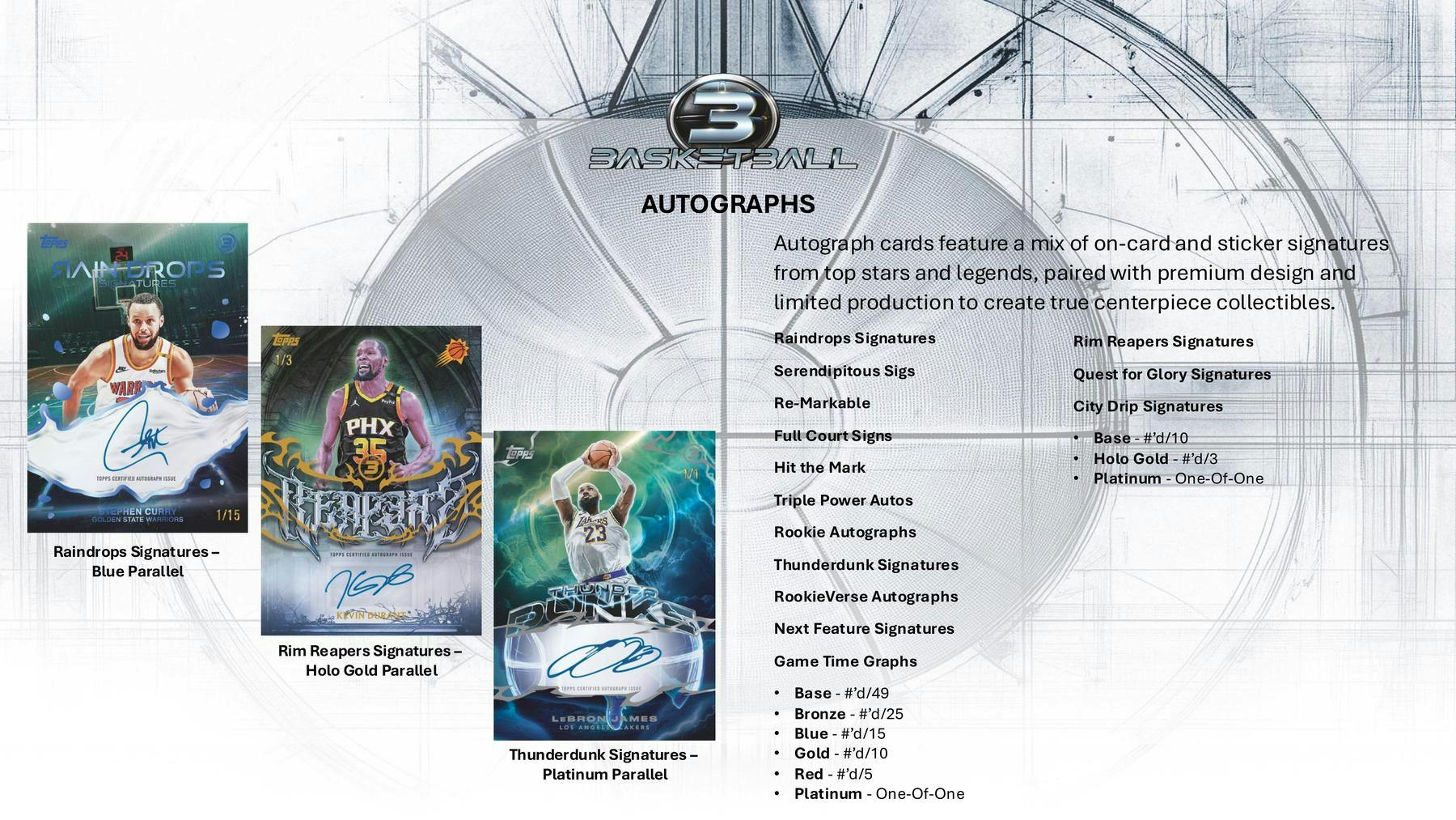 2025-26 Topps Three Basketball Hobby Box | Columbia Sports Cards - Image 6