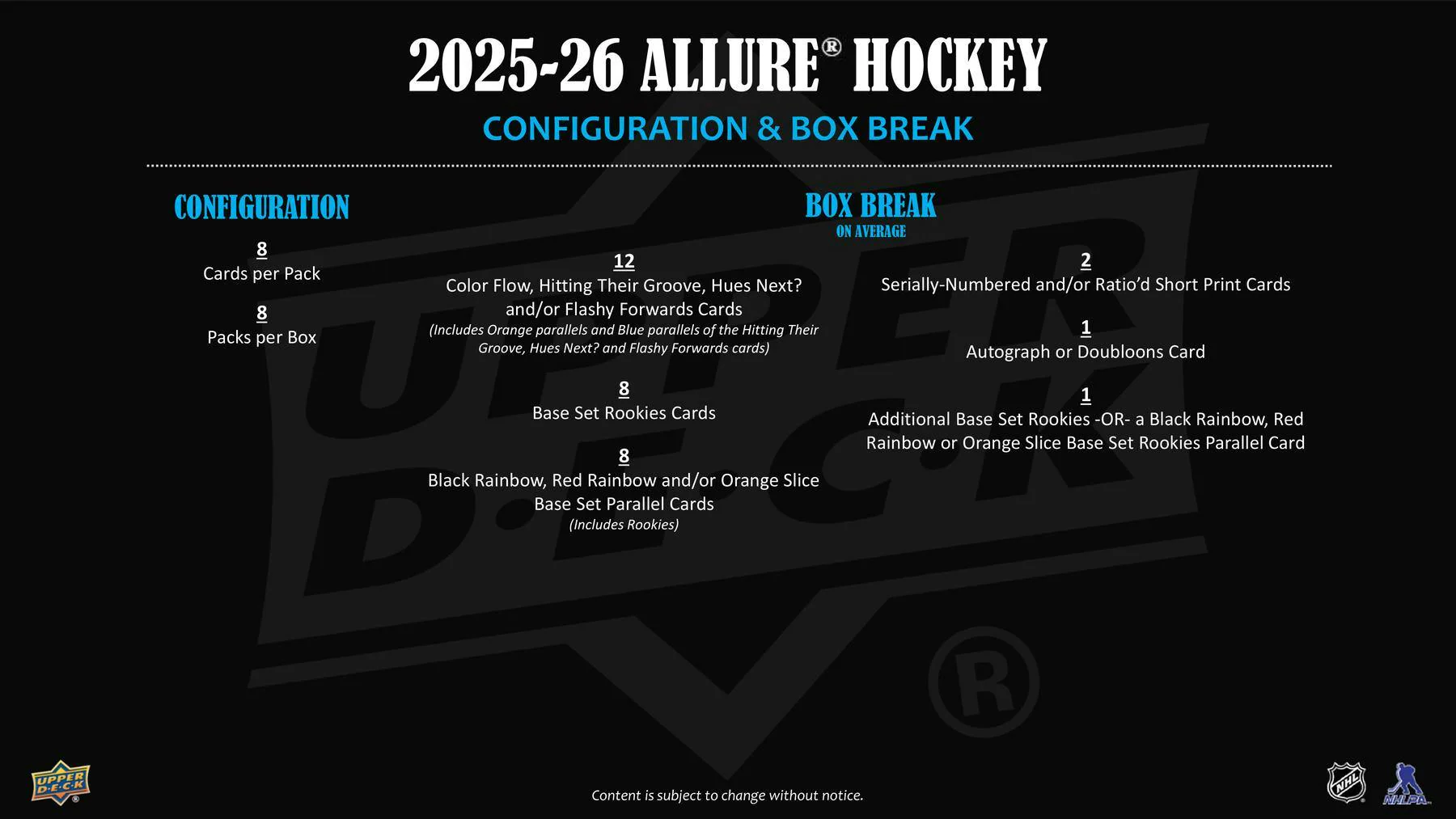 2025/26 Upper Deck Allure Hockey Hobby Box - Image 6