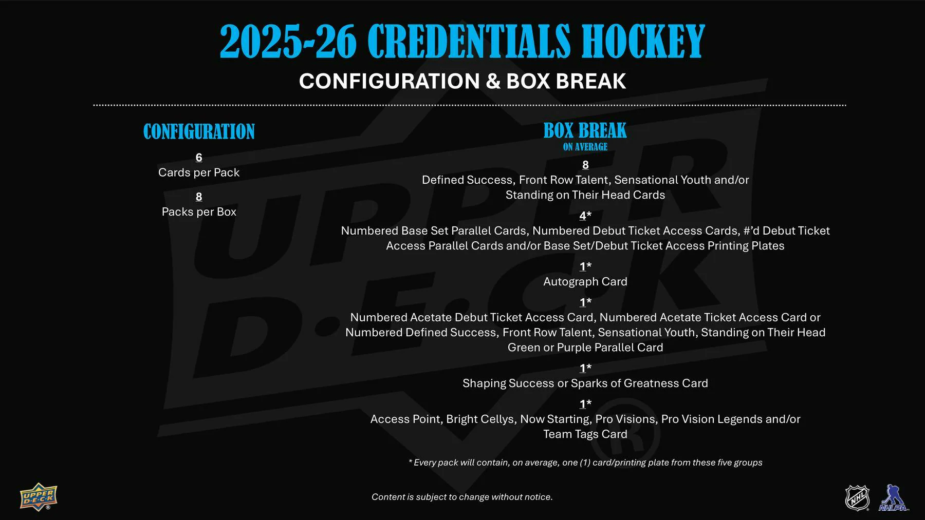 2025/26 Upper Deck Credentials Hockey Hobby Box - Image 8