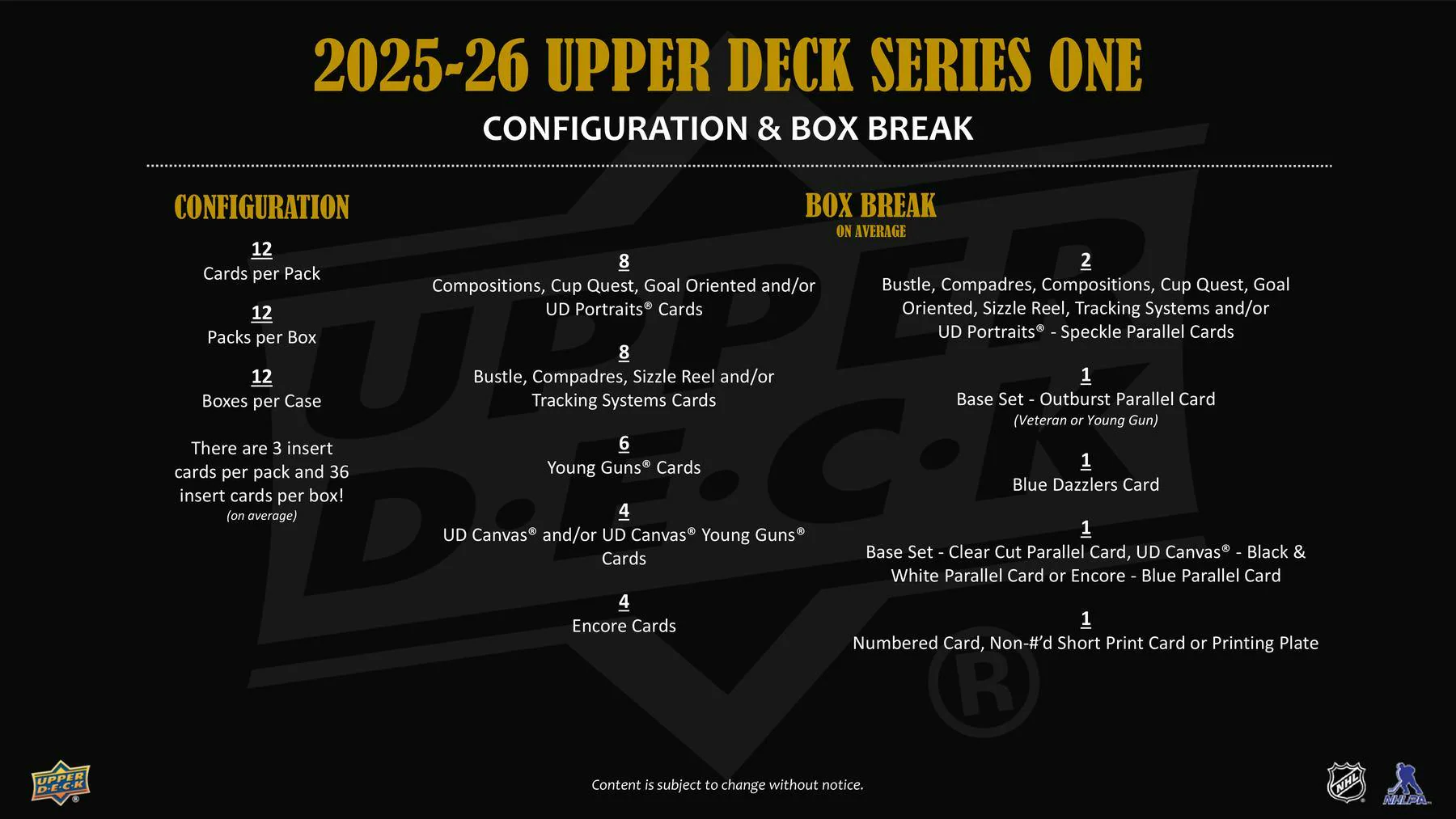 2025/26 Upper Deck Series 1 Hockey Hobby Box - Image 11