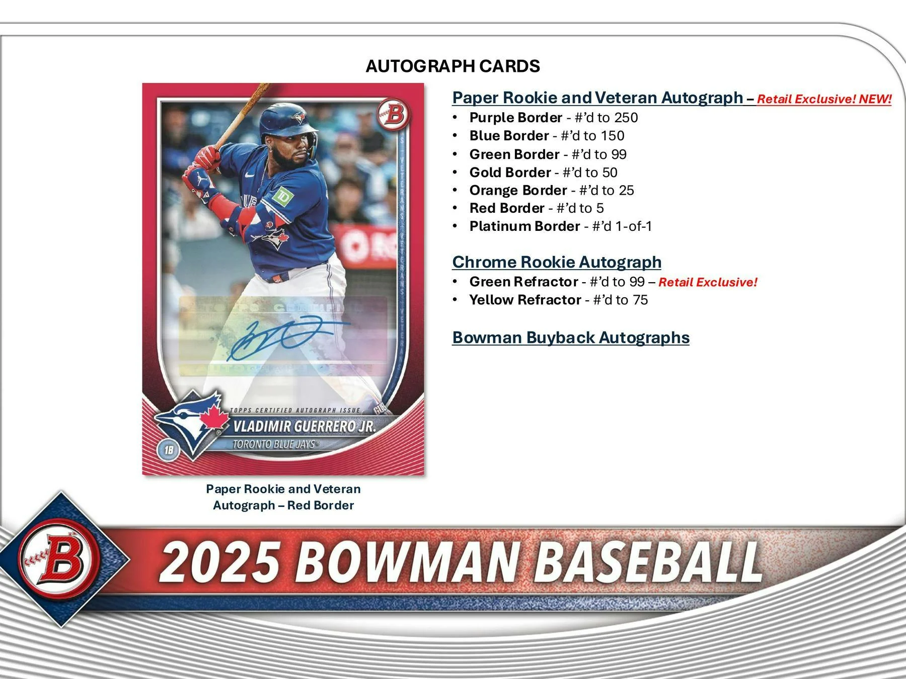 2025 Bowman Baseball 6-Pack Blaster Box - Image 10