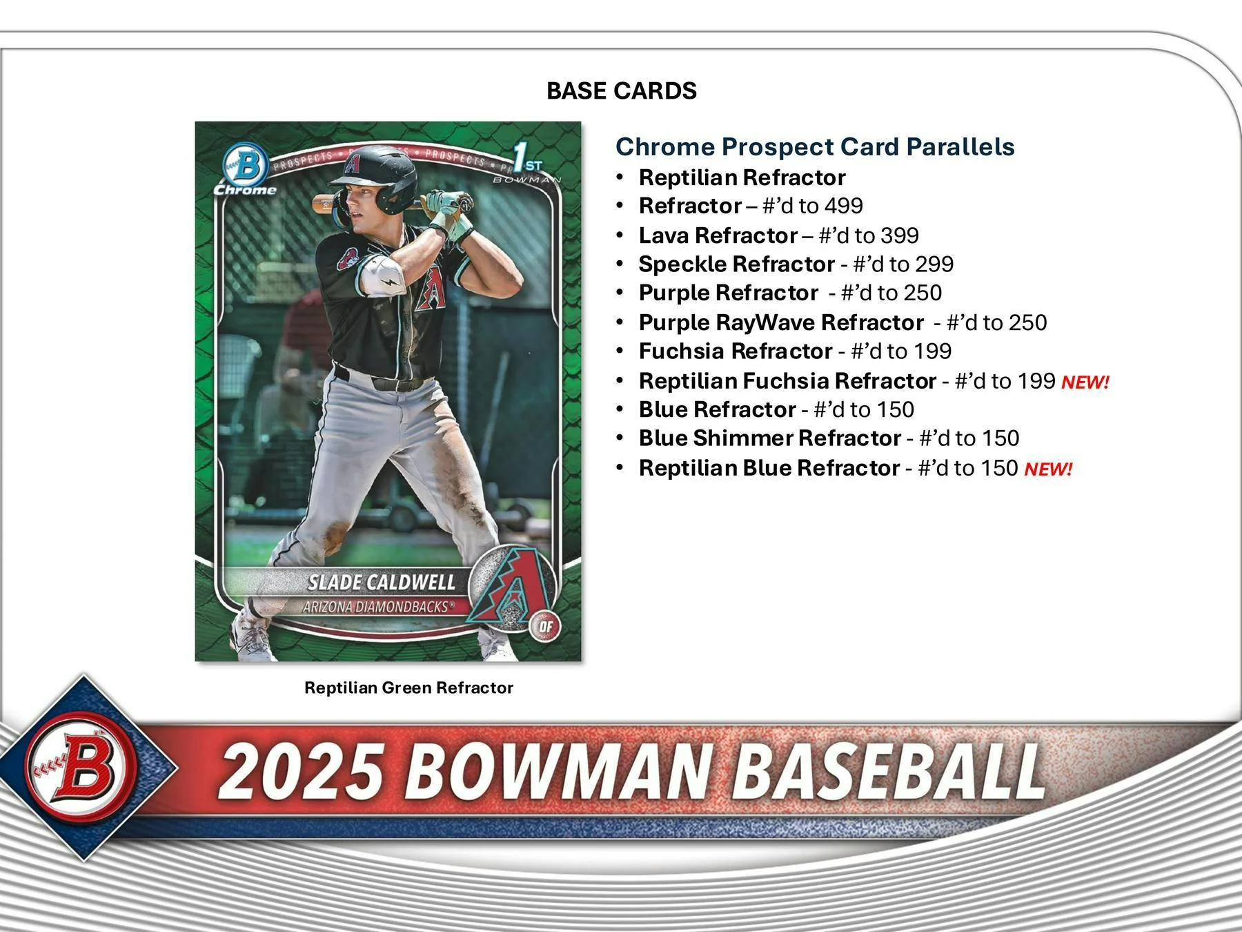 2025 Bowman Baseball 6-Pack Blaster Box - Image 5
