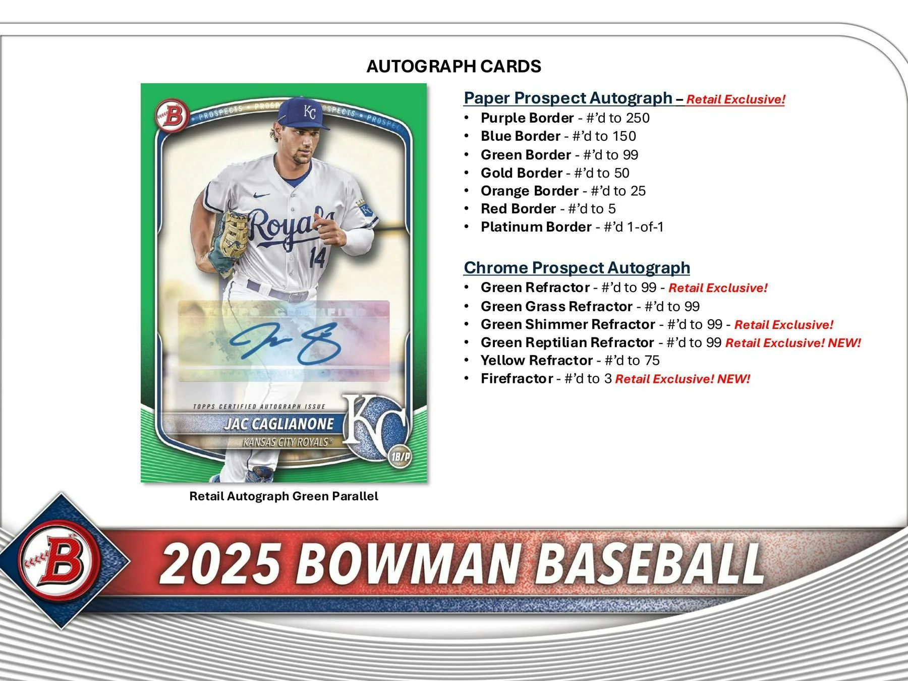 2025 Bowman Baseball 6-Pack Blaster Box - Image 9