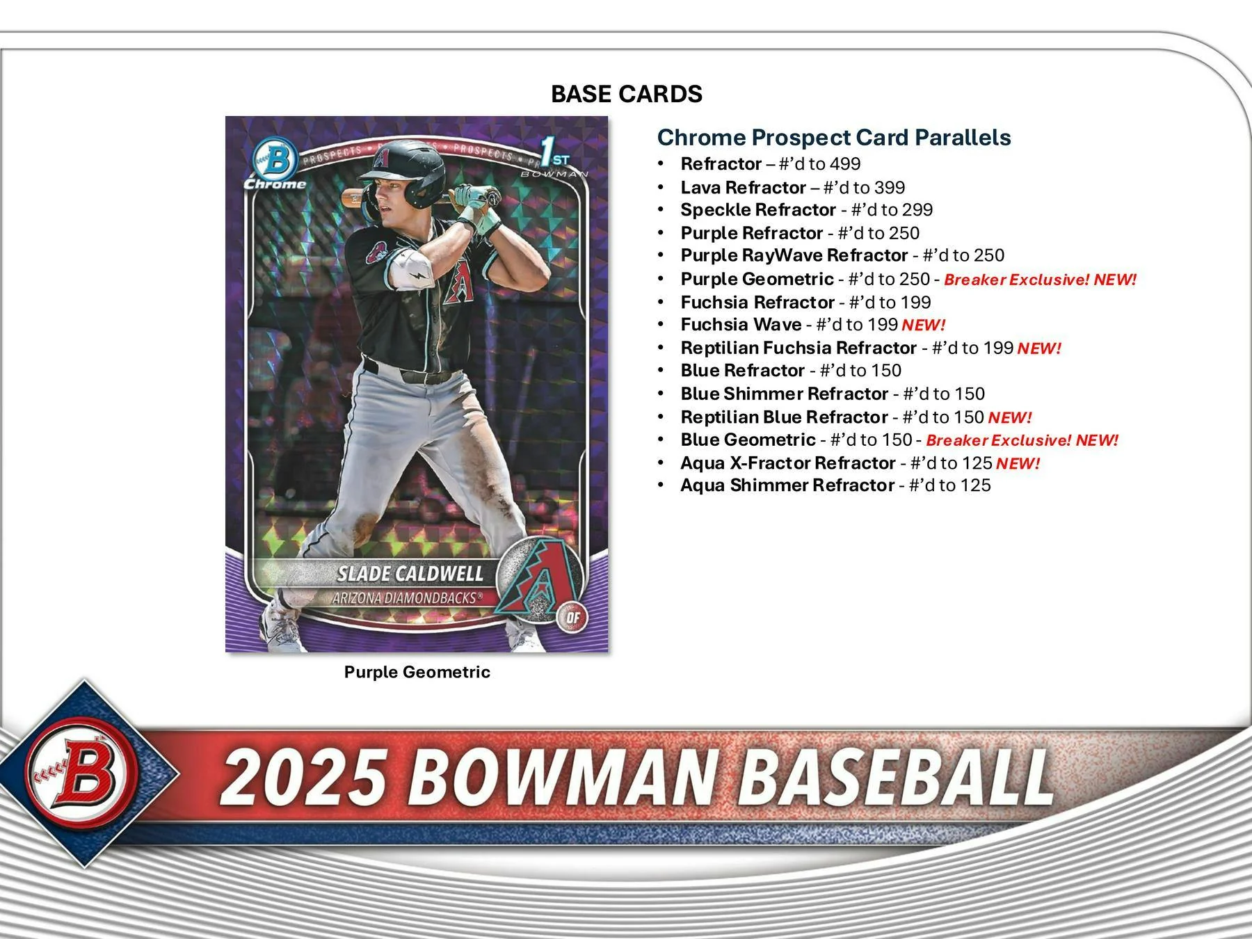 2025 Bowman Baseball Breaker Delight Box - Image 4