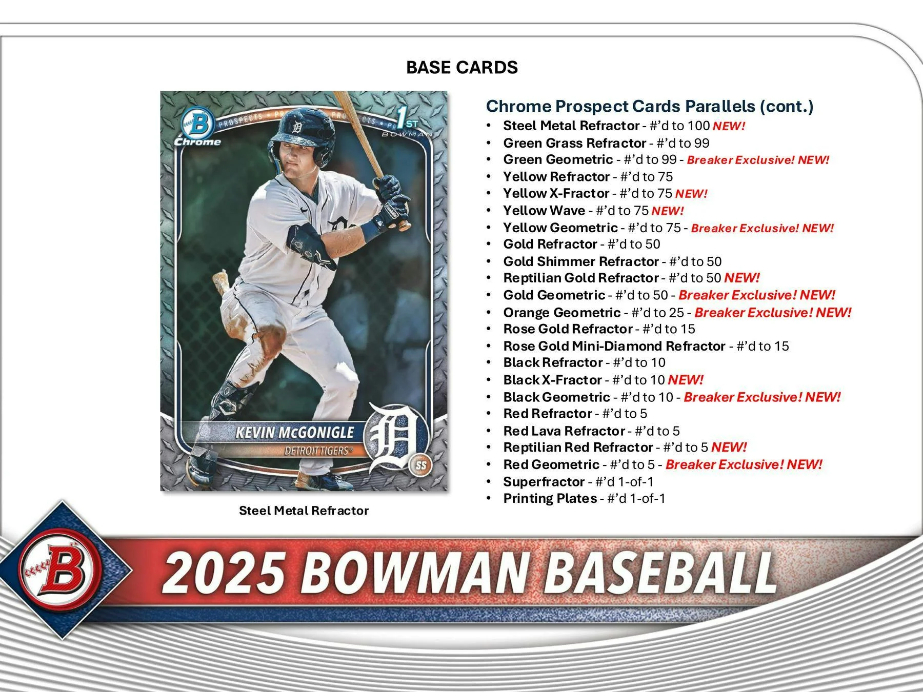 2025 Bowman Baseball Breaker Delight Box - Image 5