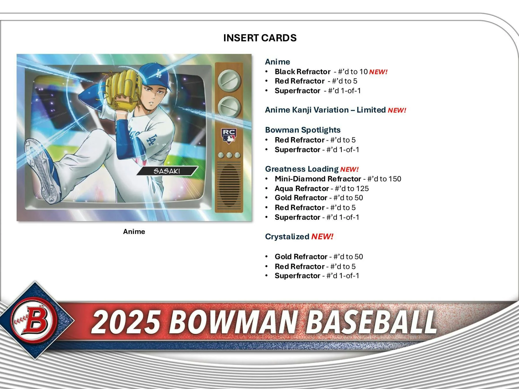 2025 Bowman Baseball Breaker Delight Box - Image 7