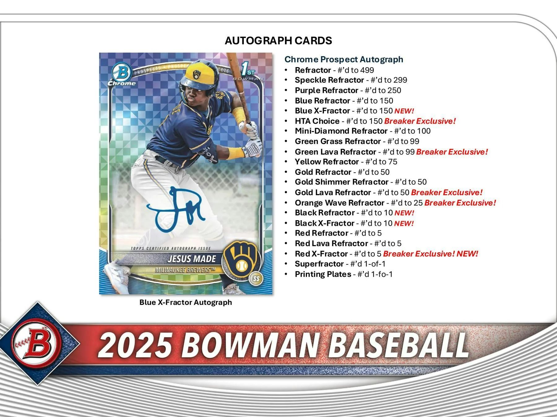 2025 Bowman Baseball Breaker Delight Box - Image 8