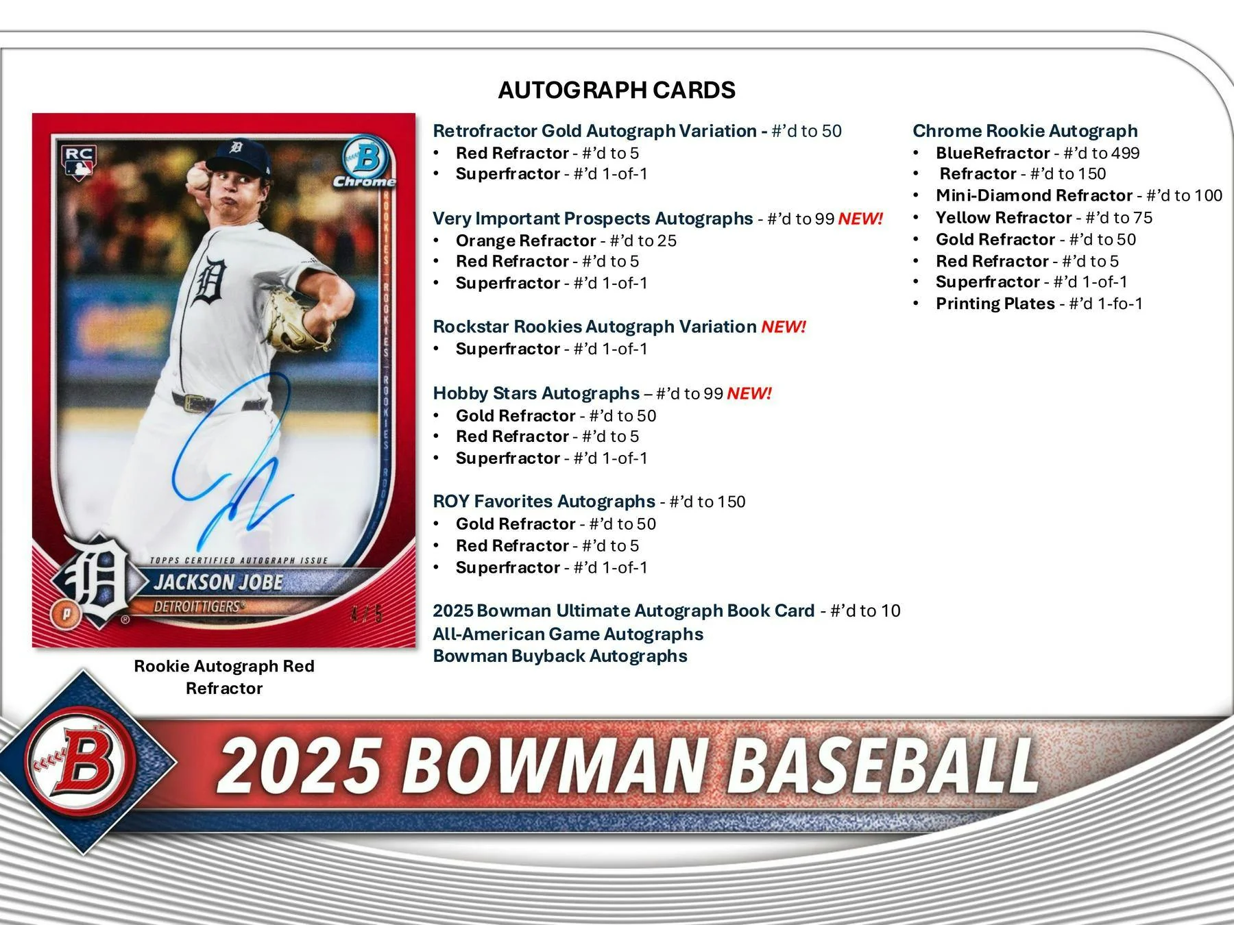 2025 Bowman Baseball Breaker Delight Box - Image 9