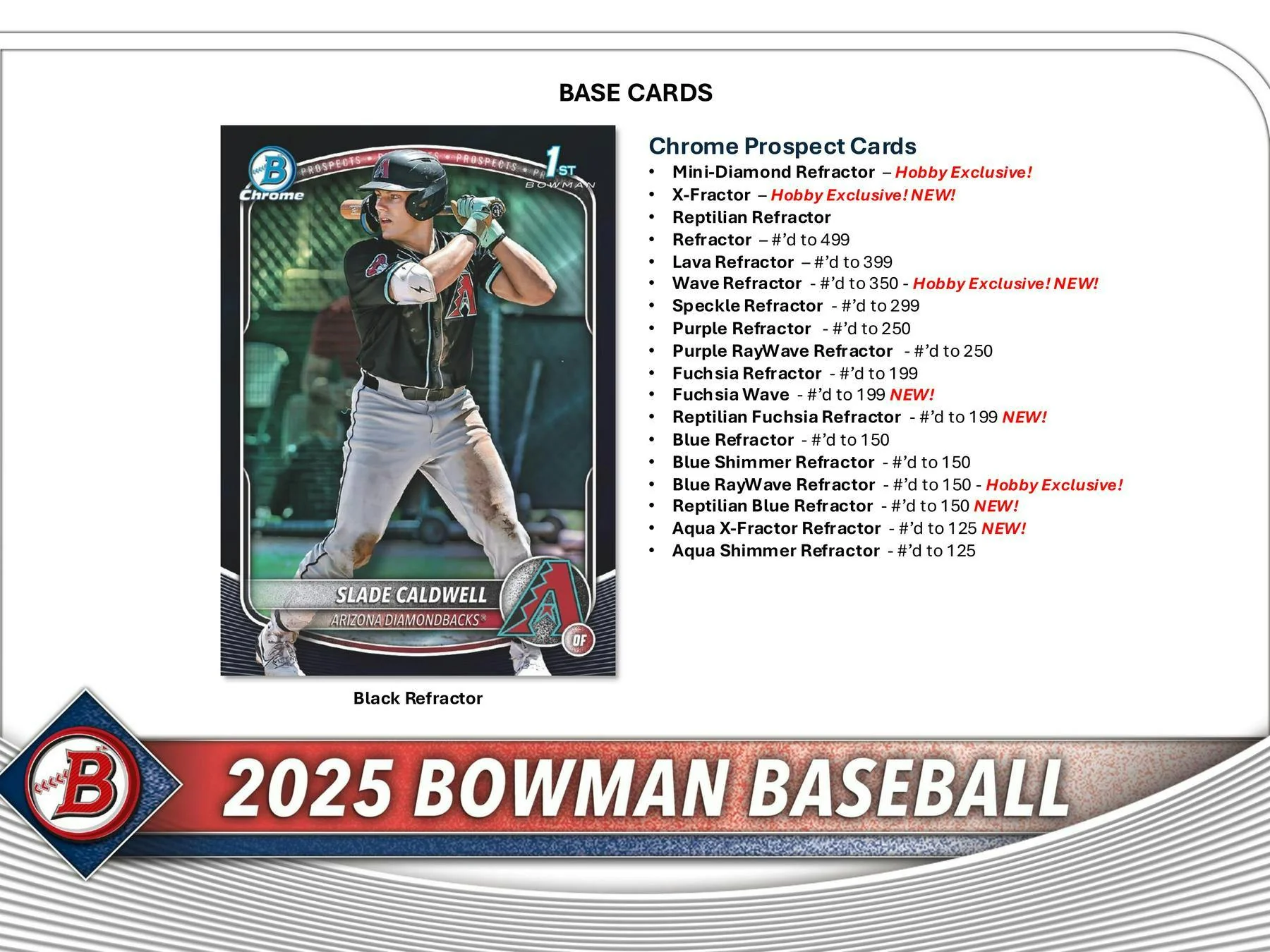 2025 Bowman Baseball Hobby Box - Image 5