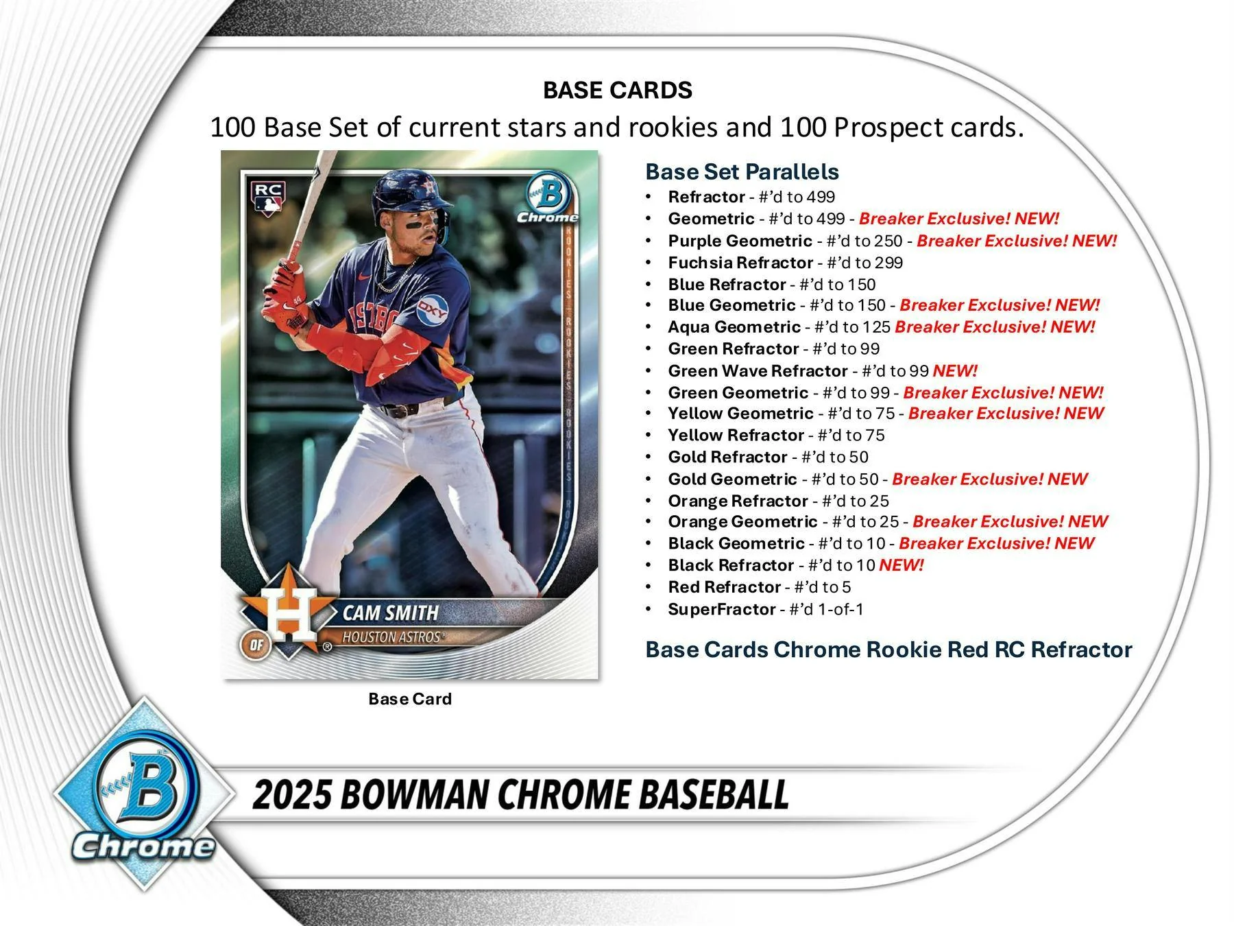 2025 Bowman Chrome Baseball Breakers Delight Box | Columbia Sports Cards - Image 3