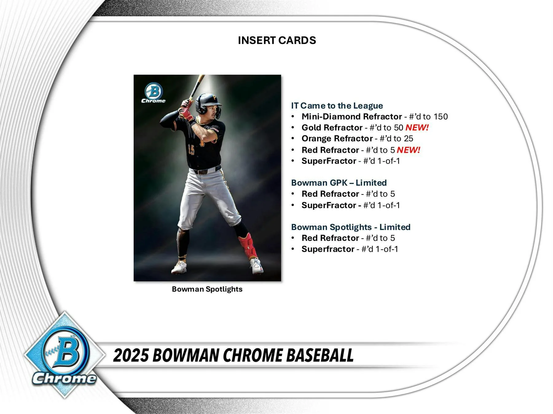 2025 Bowman Chrome Baseball Breakers Delight Box | Columbia Sports Cards - Image 6
