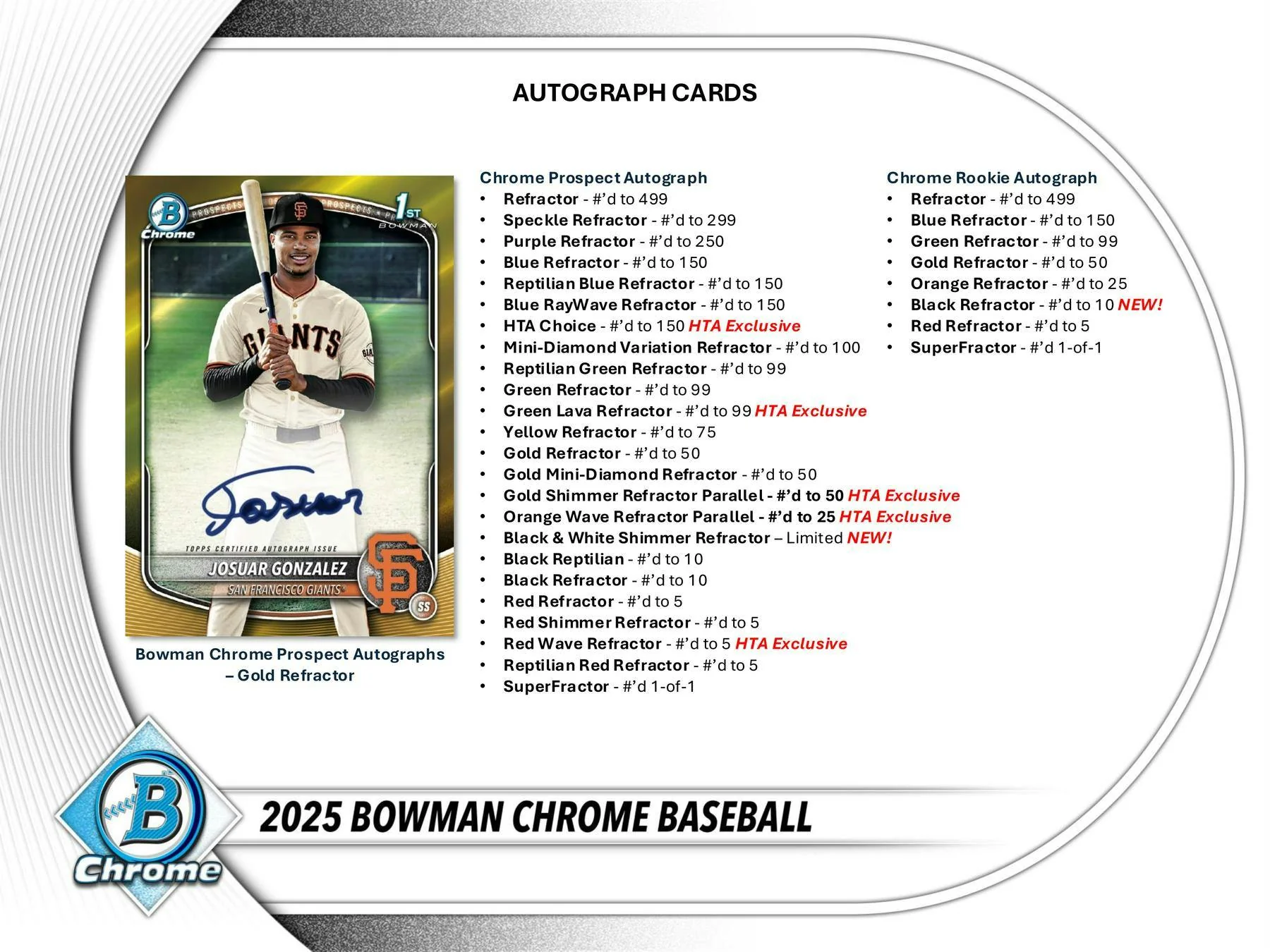 2025 Bowman Chrome Baseball Breakers Delight Box | Columbia Sports Cards - Image 7