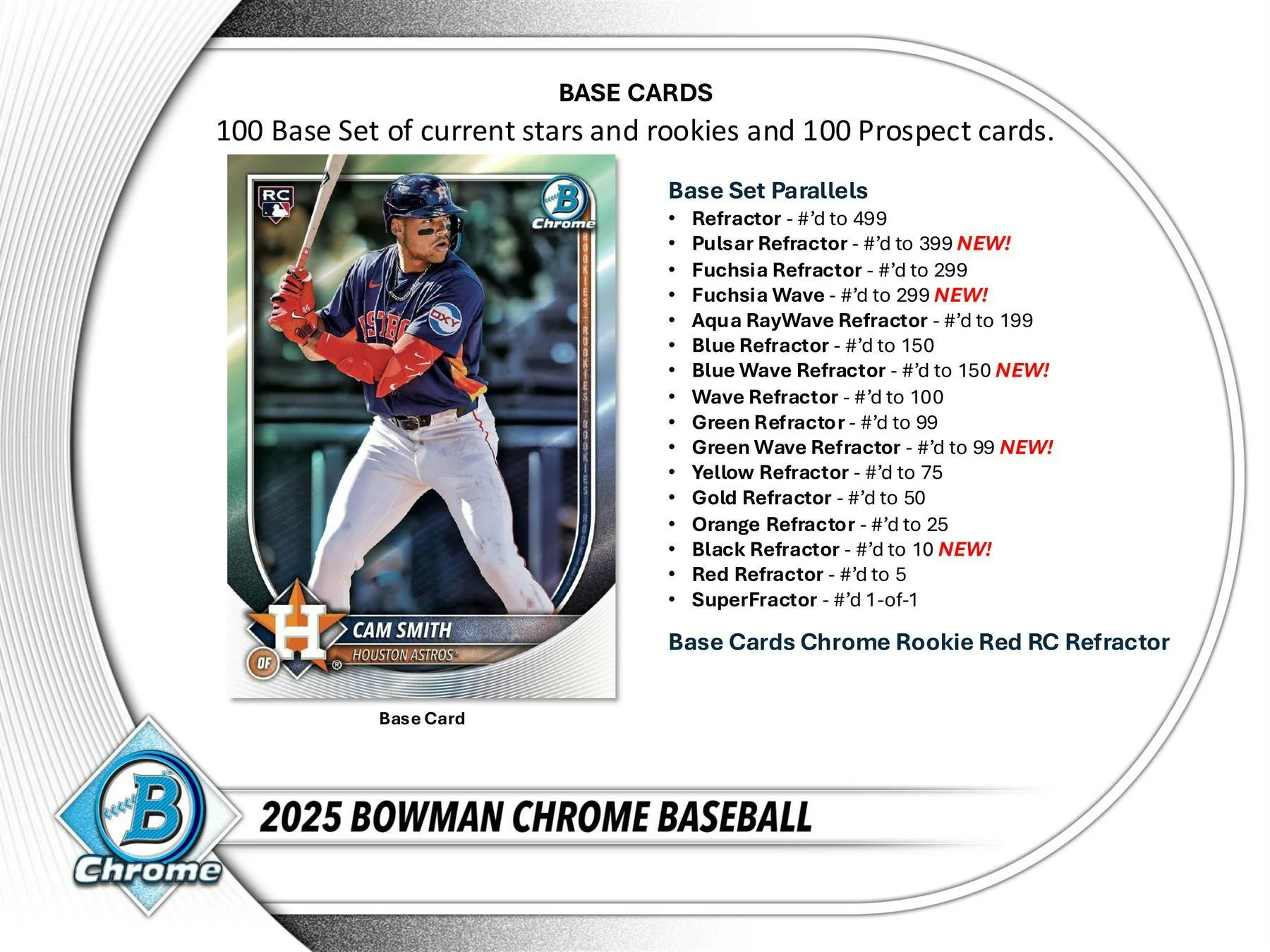 2025 Bowman Chrome Baseball Hobby Box | Columbia Sports Cards - Image 3