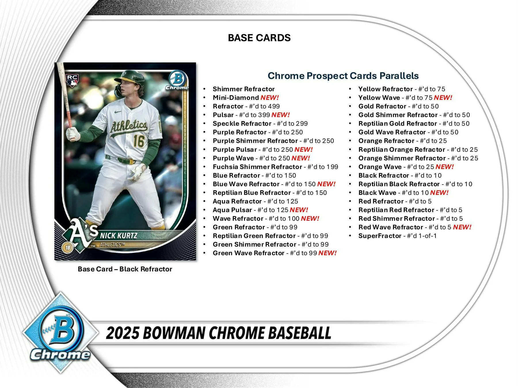 2025 Bowman Chrome Baseball Hobby Box | Columbia Sports Cards - Image 4