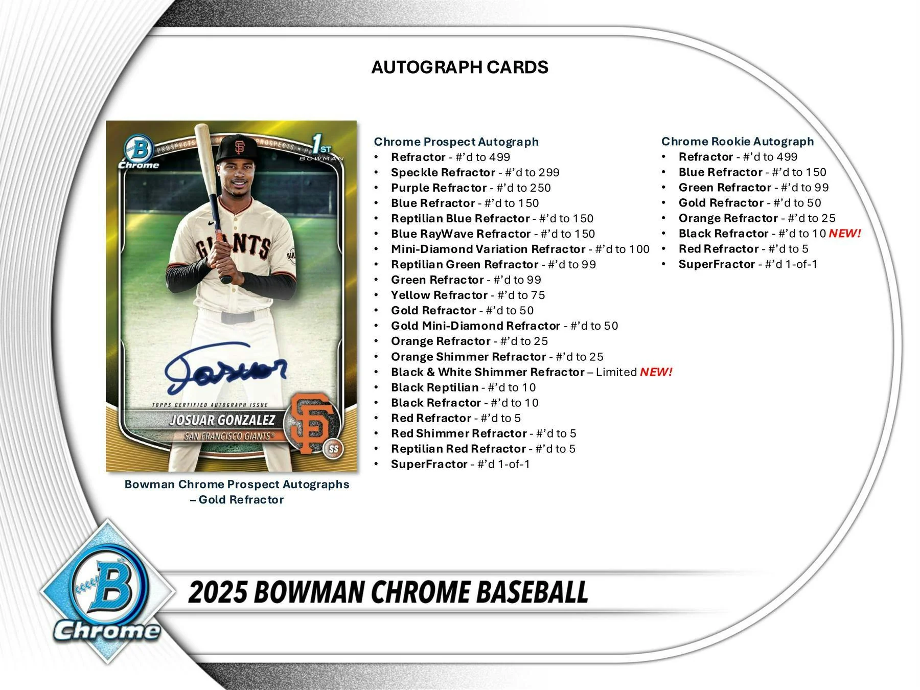 2025 Bowman Chrome Baseball Hobby Box | Columbia Sports Cards - Image 7