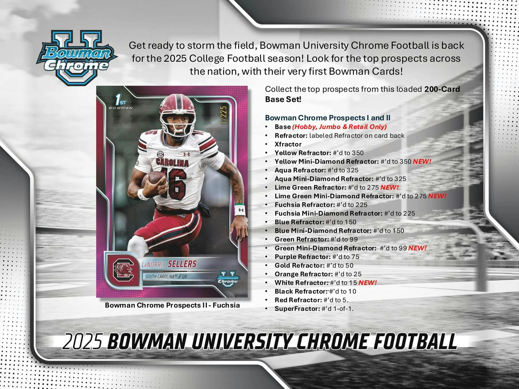 2025 Bowman University Chrome Football Mega Box | Columbia Sports Cards - Image 2