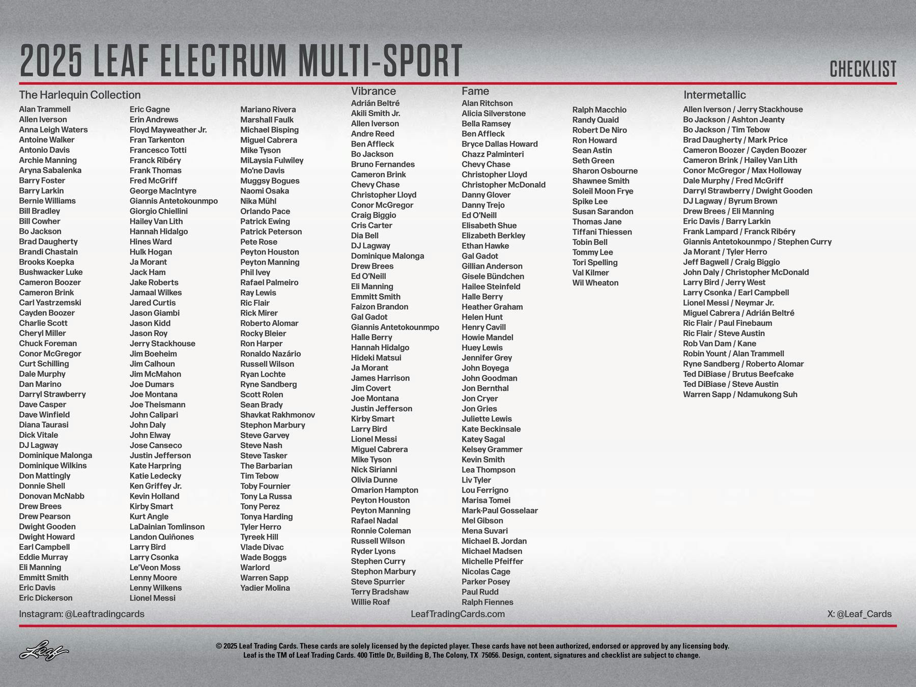 2025 Leaf Electrum Multisport Hobby Box | Columbia Sports Cards - Image 10