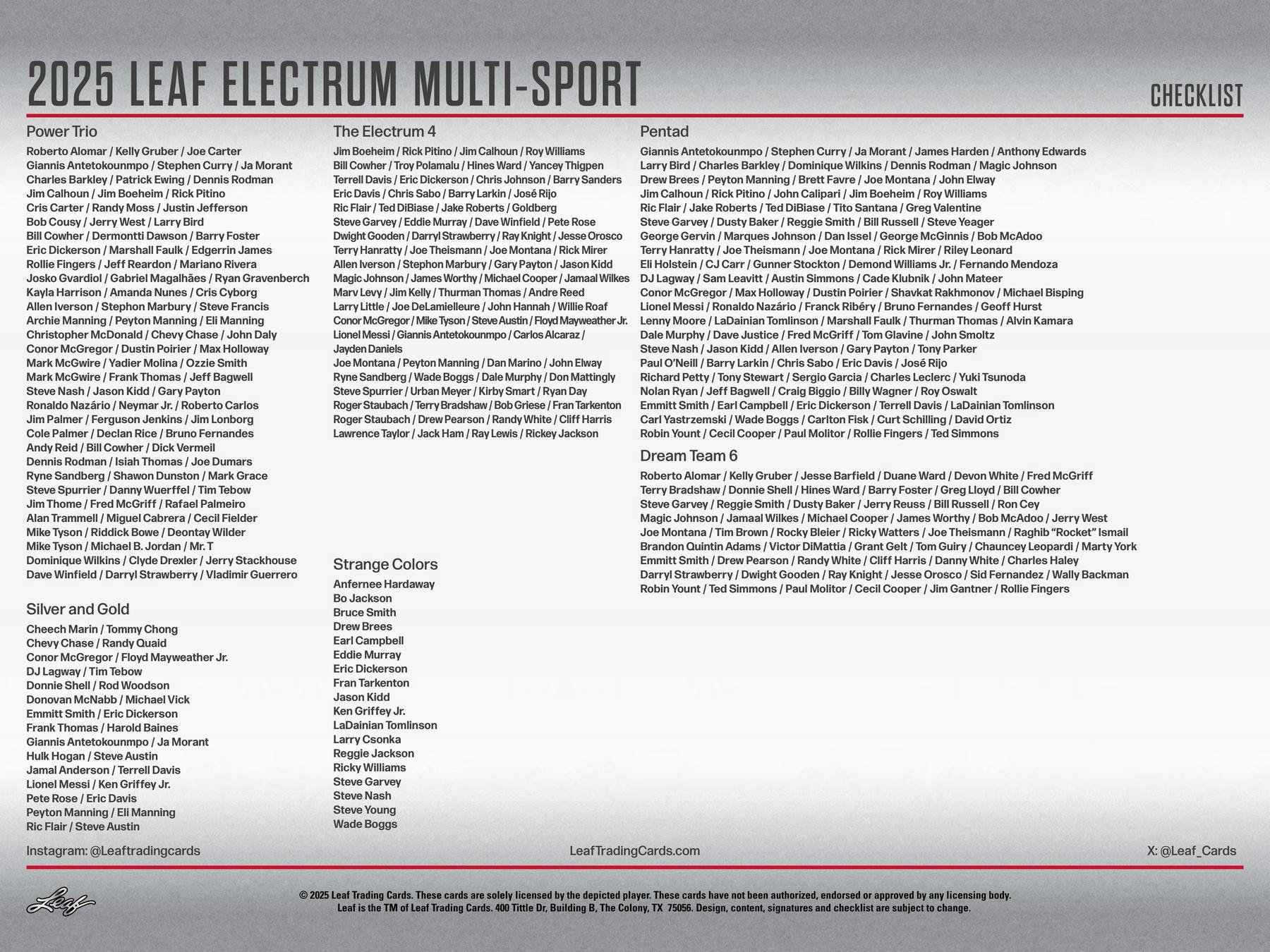 2025 Leaf Electrum Multi-Sport Super Mega Box | Columbia Sports Cards - Image 11