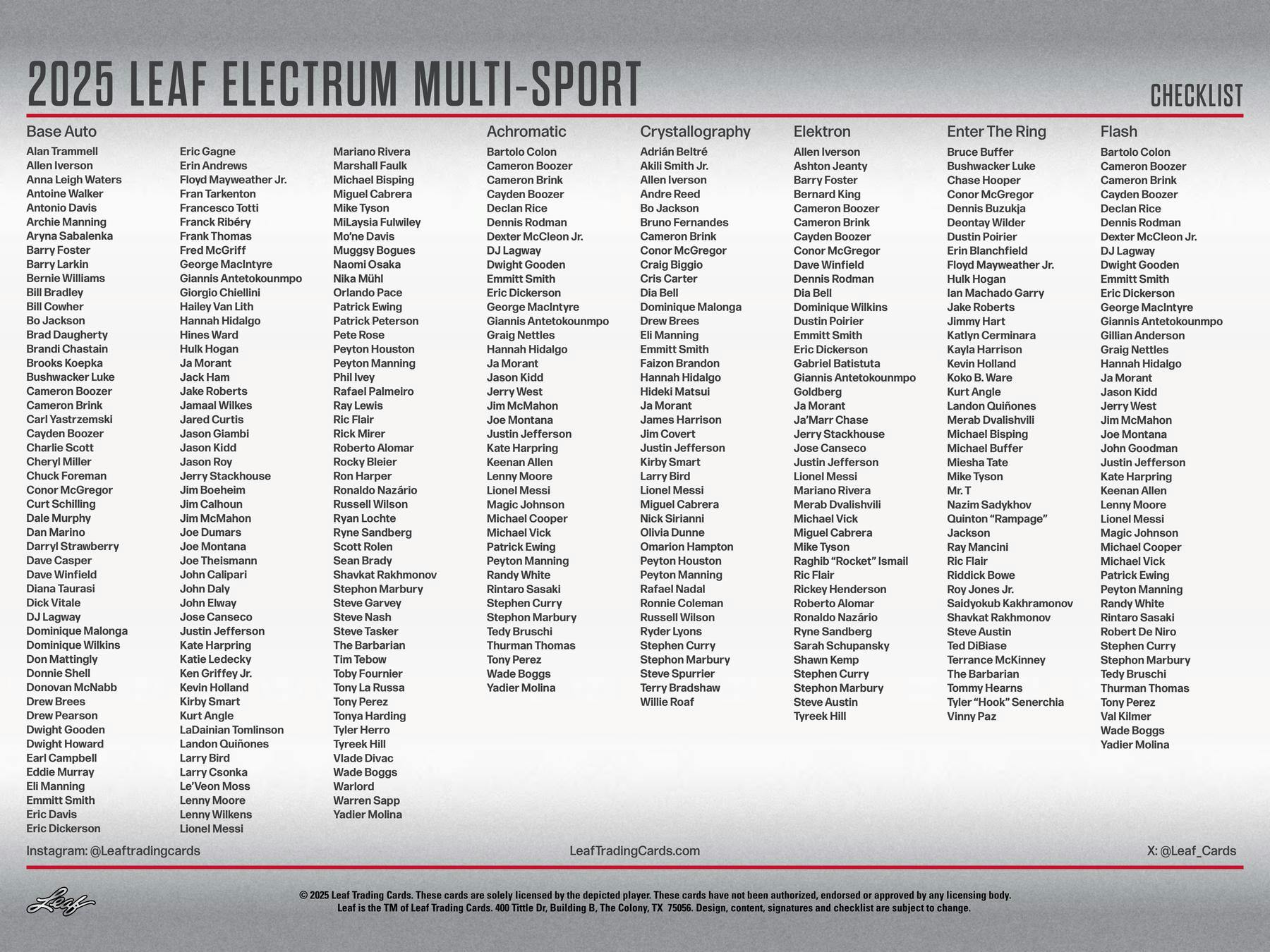 2025 Leaf Electrum Multi-Sport Super Mega Box | Columbia Sports Cards - Image 9