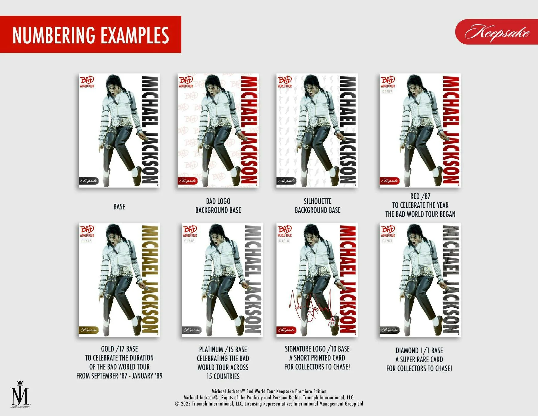 2025 Michael Jackson Bad World Tour Keepsake Premiere Edition Hobby Box | Columbia Sports Cards - Image 5