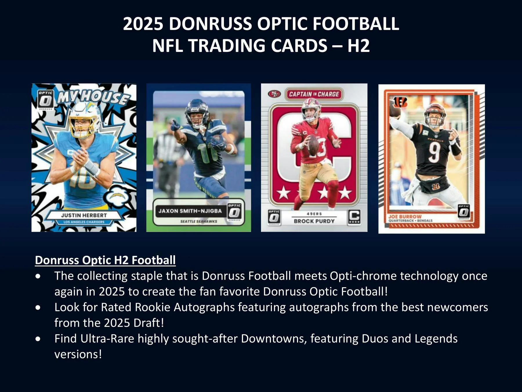 2025 Panini Donruss Optic Football H2 Box | Columbia Sports Cards - Image 2
