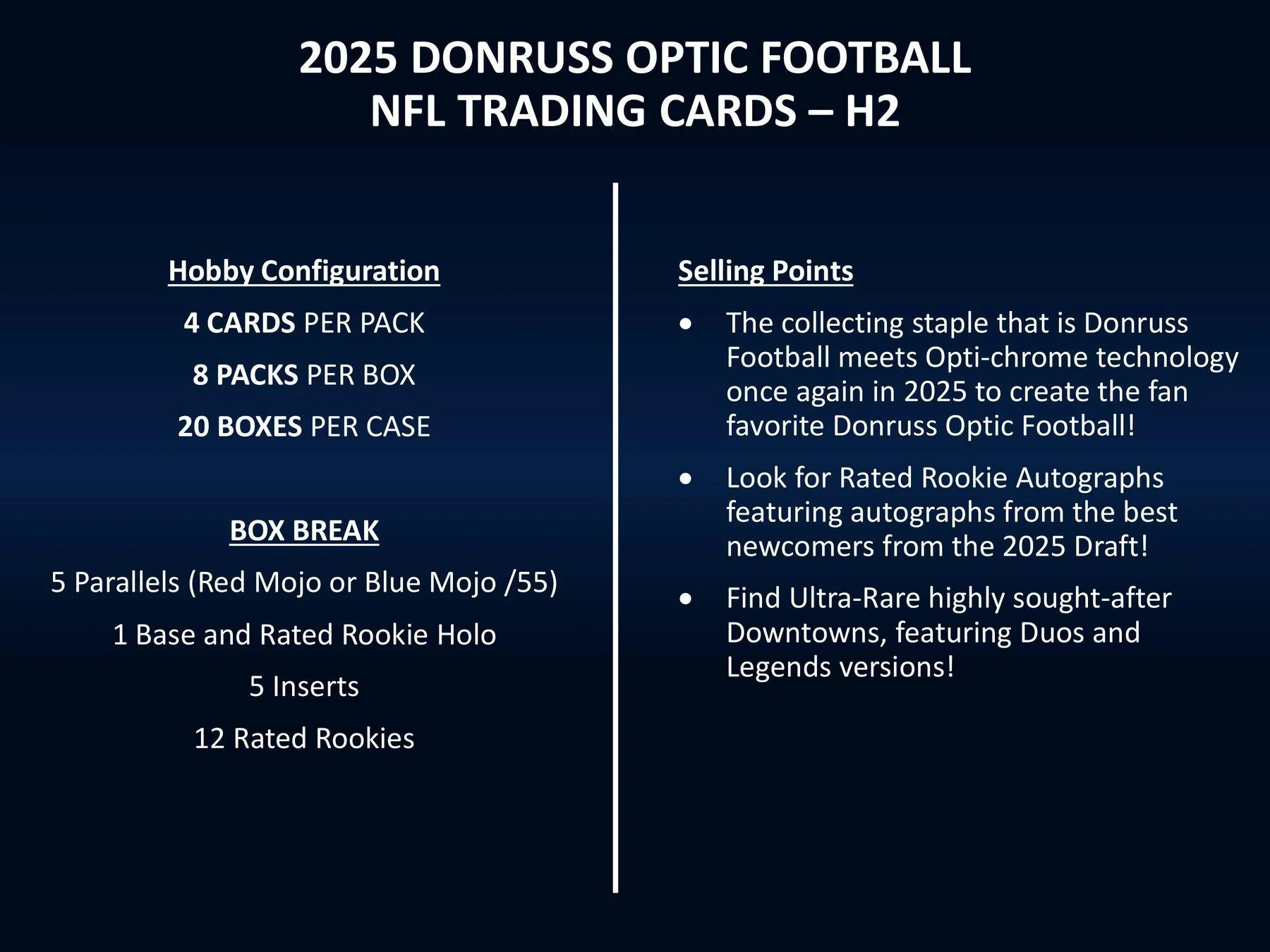 2025 Panini Donruss Optic Football H2 Box | Columbia Sports Cards - Image 3