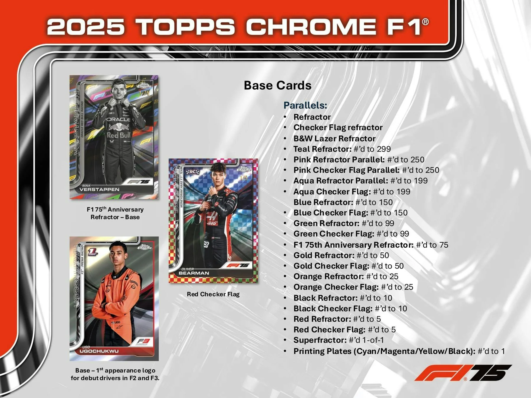 2025 Topps Chrome Formula 1 Racing Hobby Box | Columbia Sports Cards - Image 4