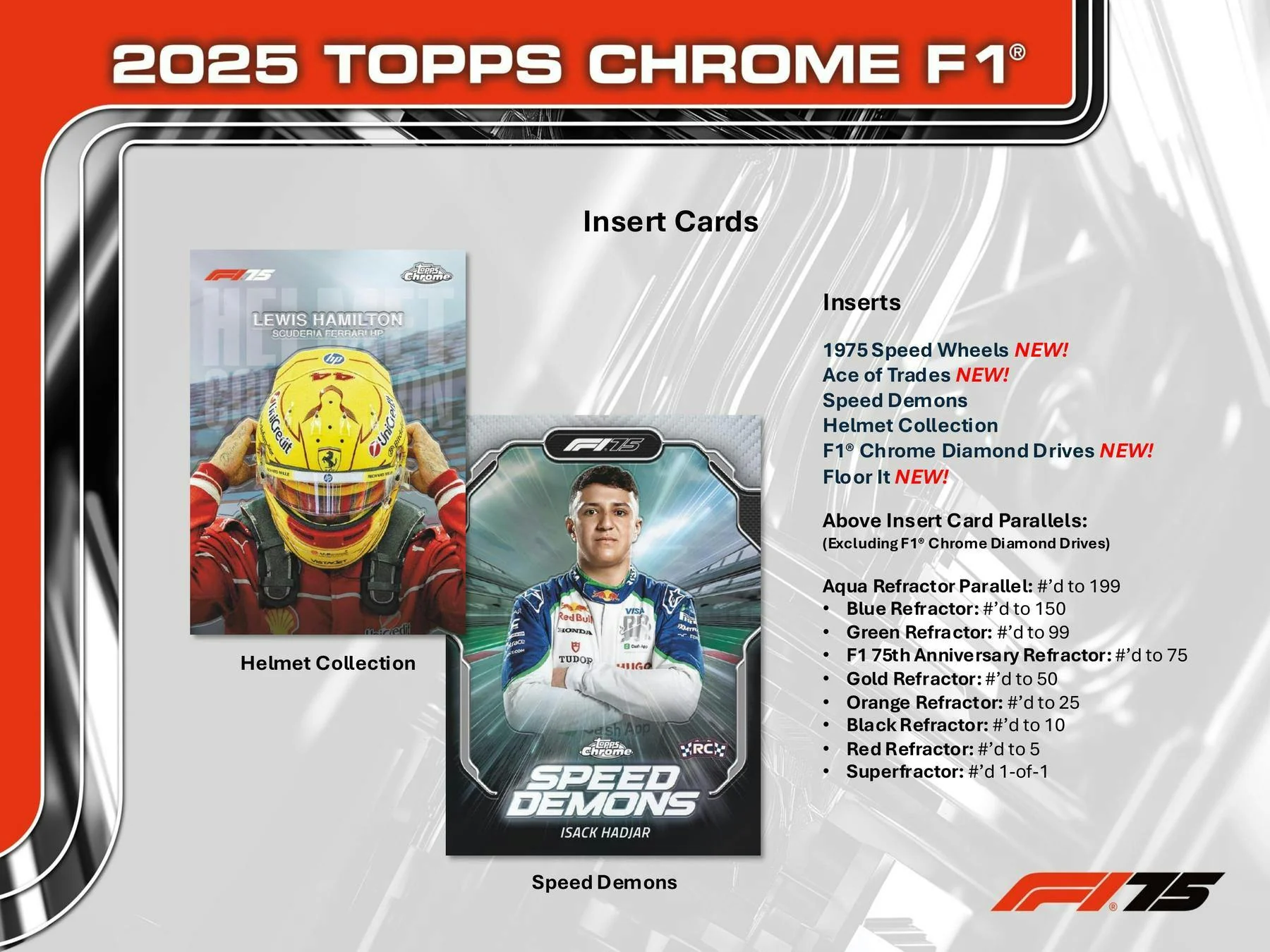 2025 Topps Chrome Formula 1 Racing Hobby Box | Columbia Sports Cards - Image 5