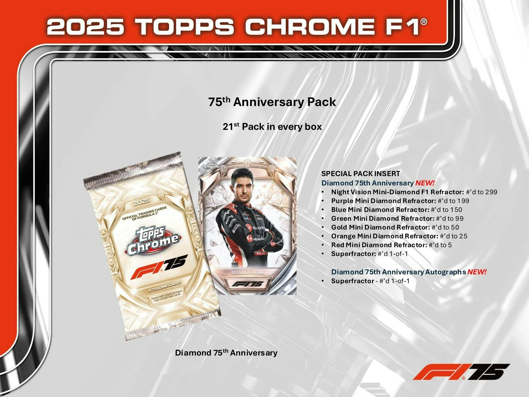 2025 Topps Chrome Formula 1 Racing Hobby Box | Columbia Sports Cards - Image 9
