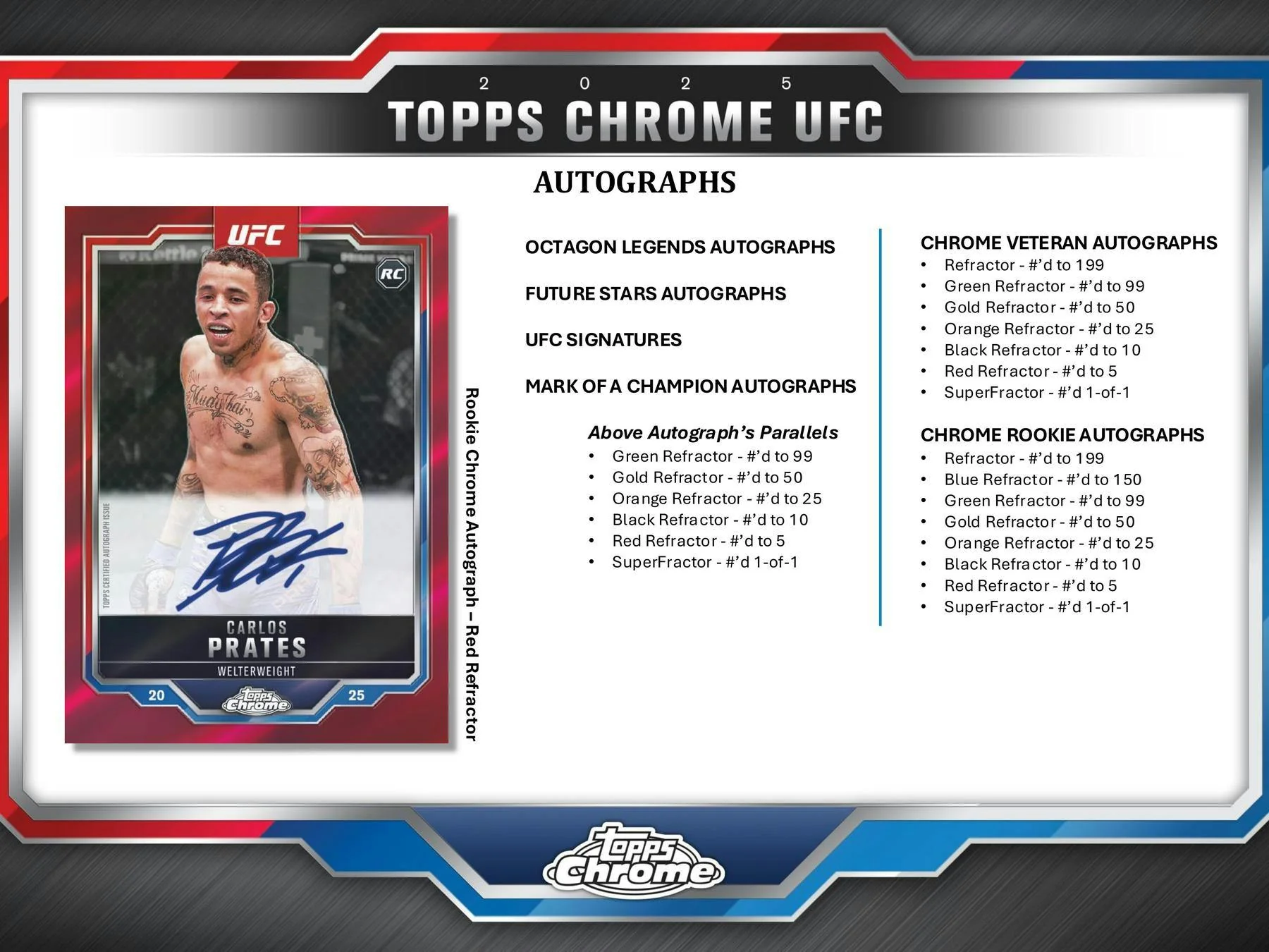 2025 Topps Chrome UFC Mega Box - Image 5