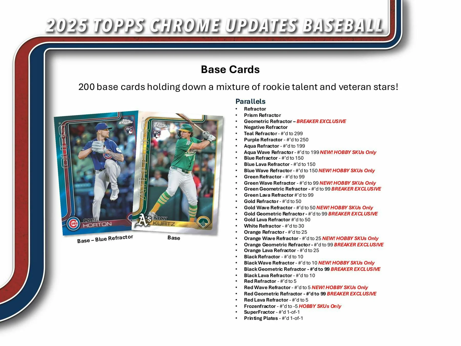 2025 Topps Chrome Update Series Baseball Breaker Delight Box | Columbia Sports Cards - Image 4