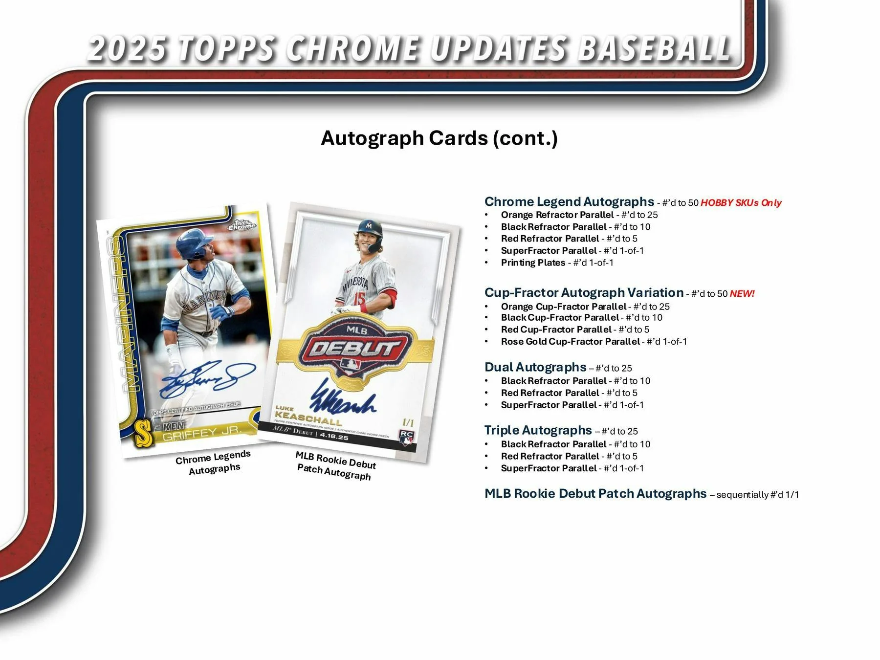 2025 Topps Chrome Update Series Baseball Hobby Jumbo Box - Image 13