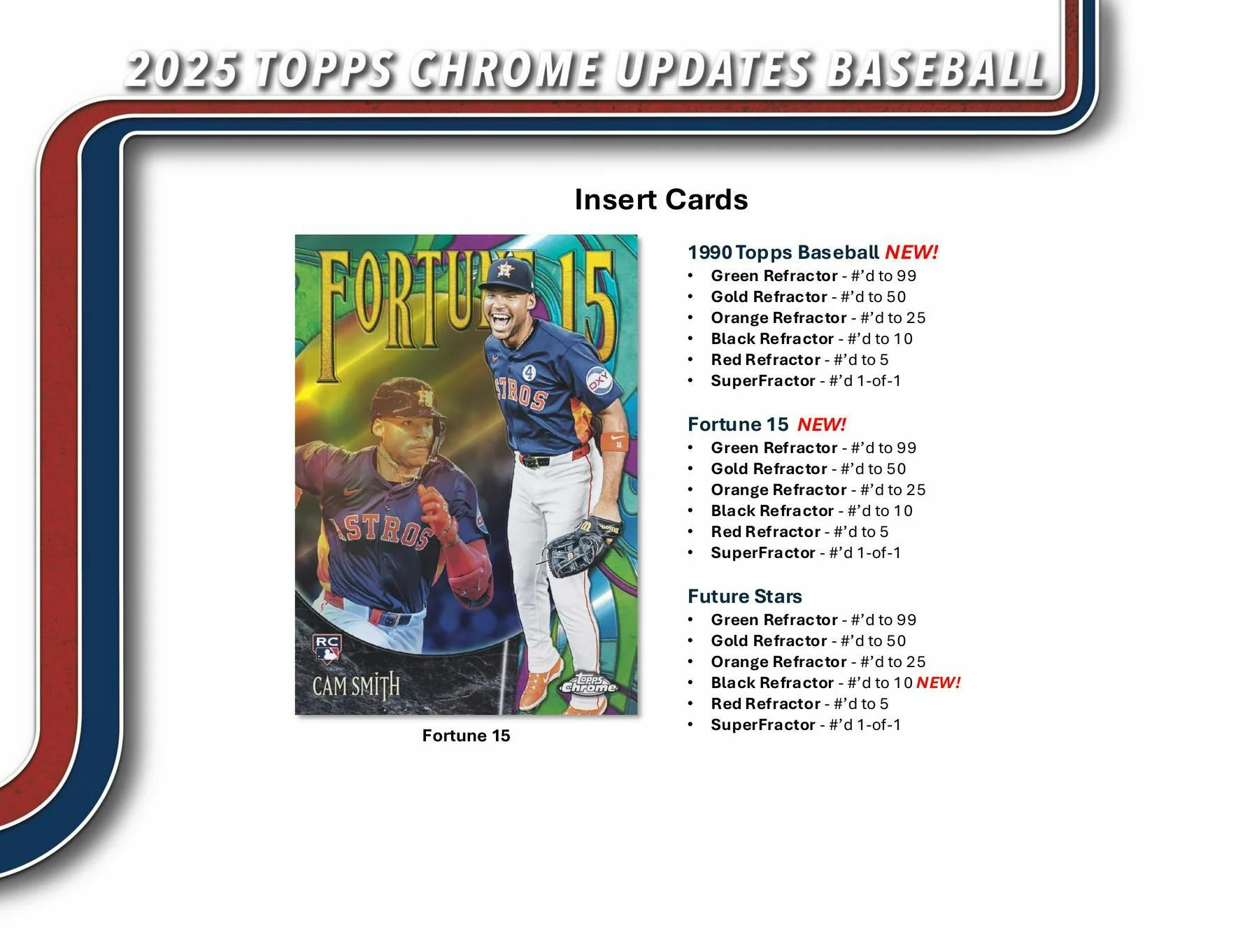 2025 Topps Chrome Update Series Baseball Hobby Jumbo Box - Image 7