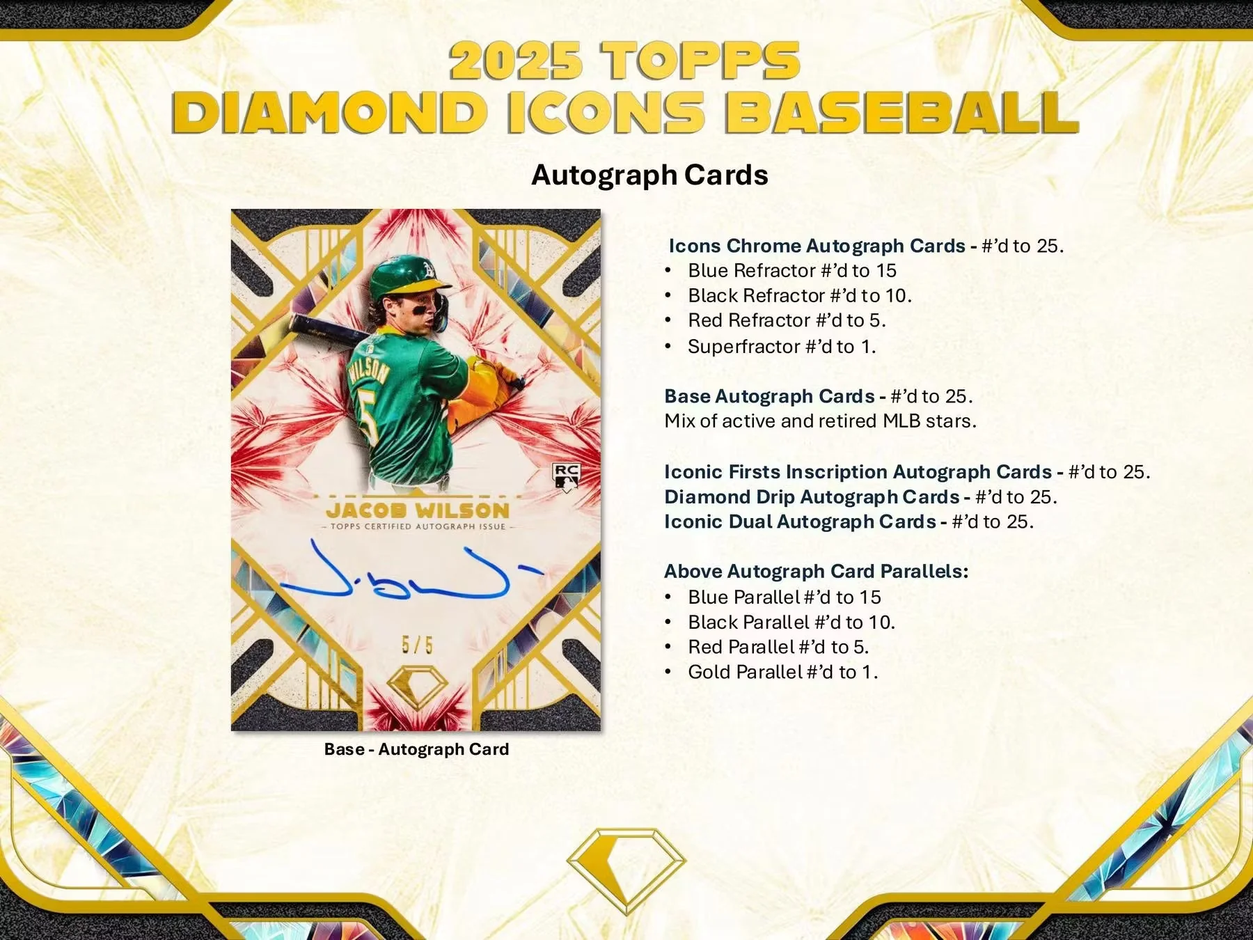 2025 Topps Diamond Icons Baseball Hobby Box - Image 4