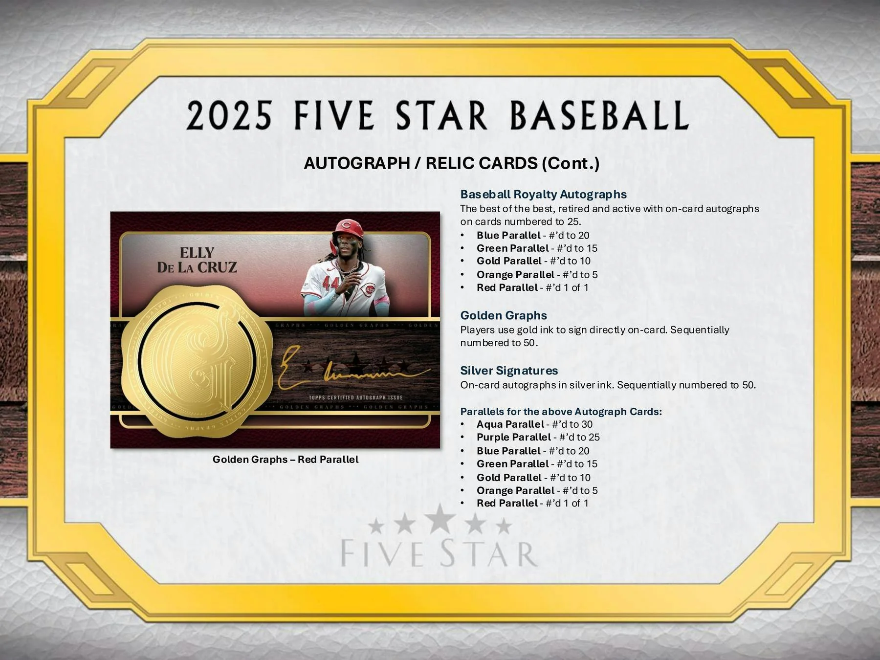 2025 Topps Five Star Baseball Hobby Box - Image 7