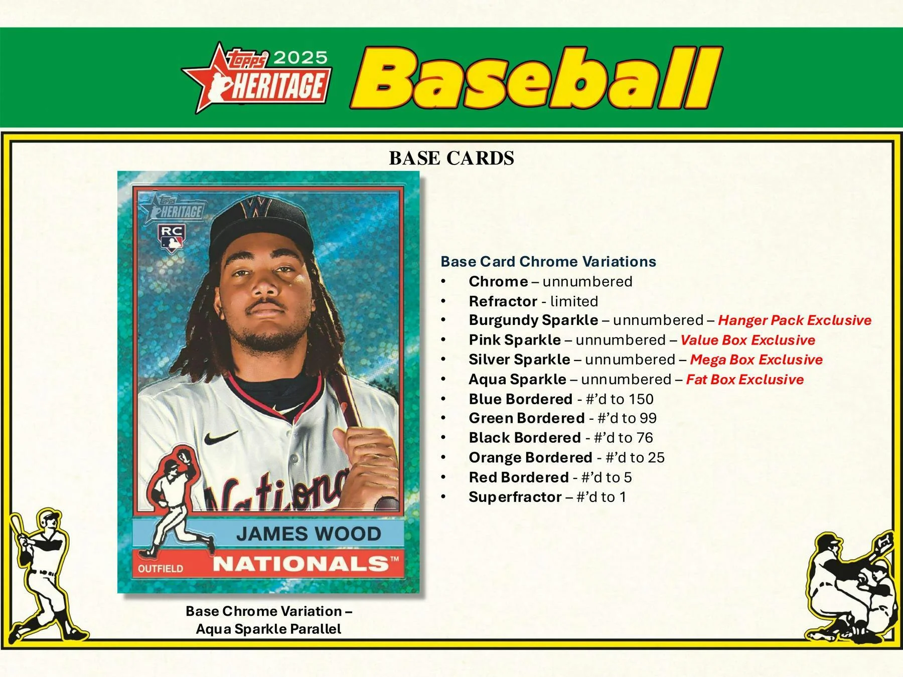 2025 Topps Heritage Baseball 8-Pack Blaster Box - Image 5