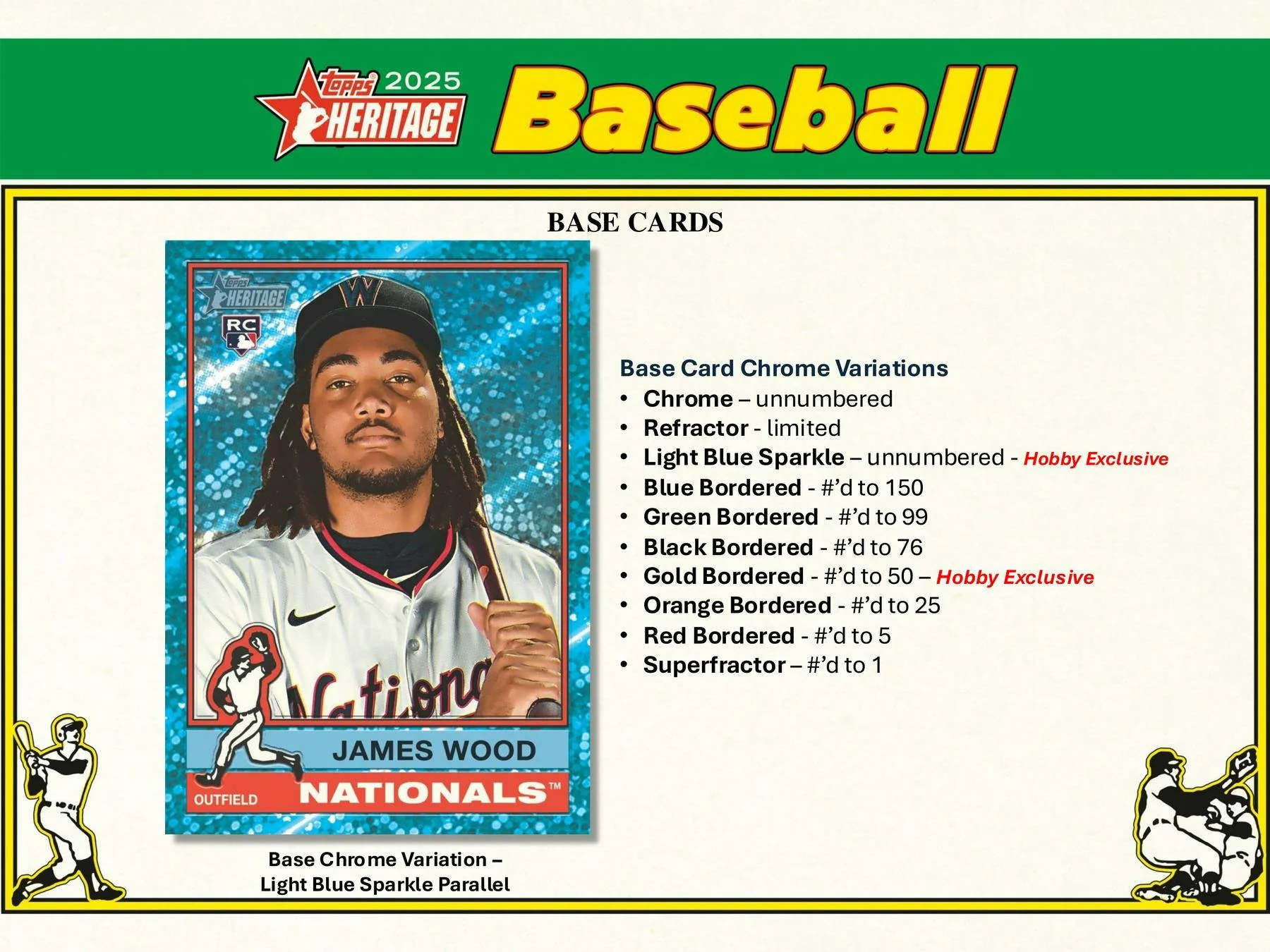 2025 Topps Heritage Baseball Hobby Box - Image 5