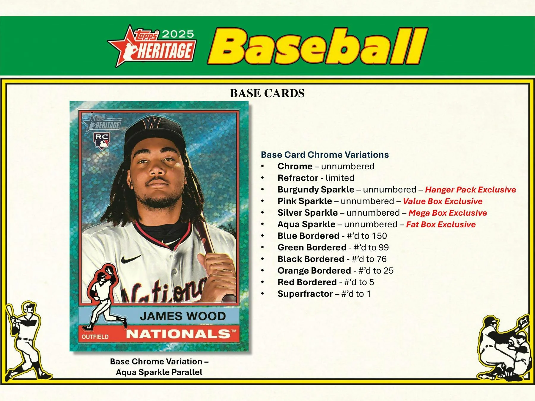 2025 Topps Heritage Baseball Mega Box - Image 5