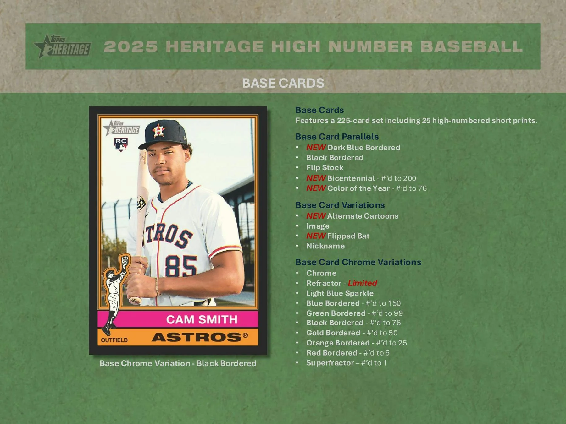 2025 Topps Heritage High Number Baseball Hobby Box | Columbia Sports Cards - Image 3