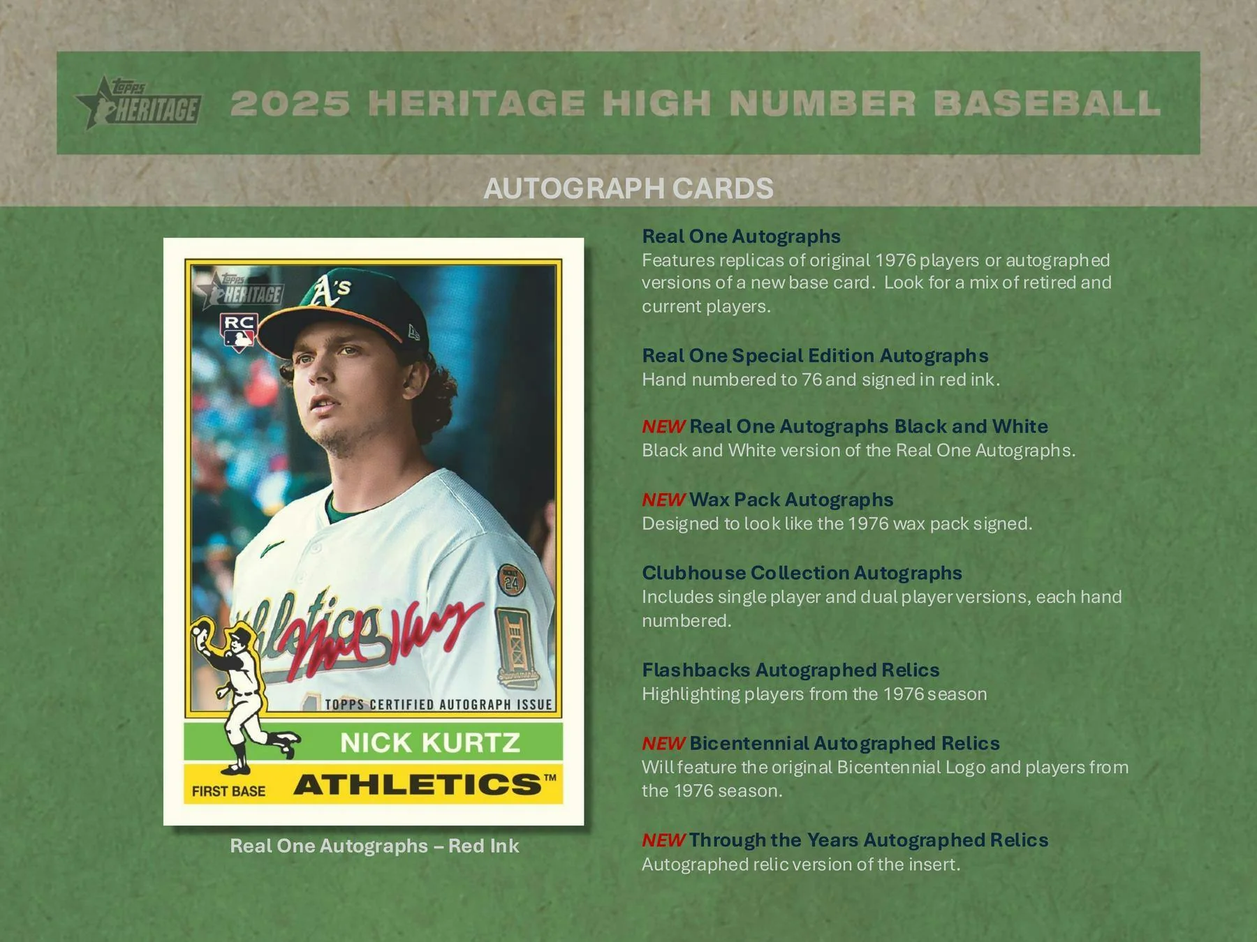 2025 Topps Heritage High Number Baseball Hobby Box | Columbia Sports Cards - Image 5