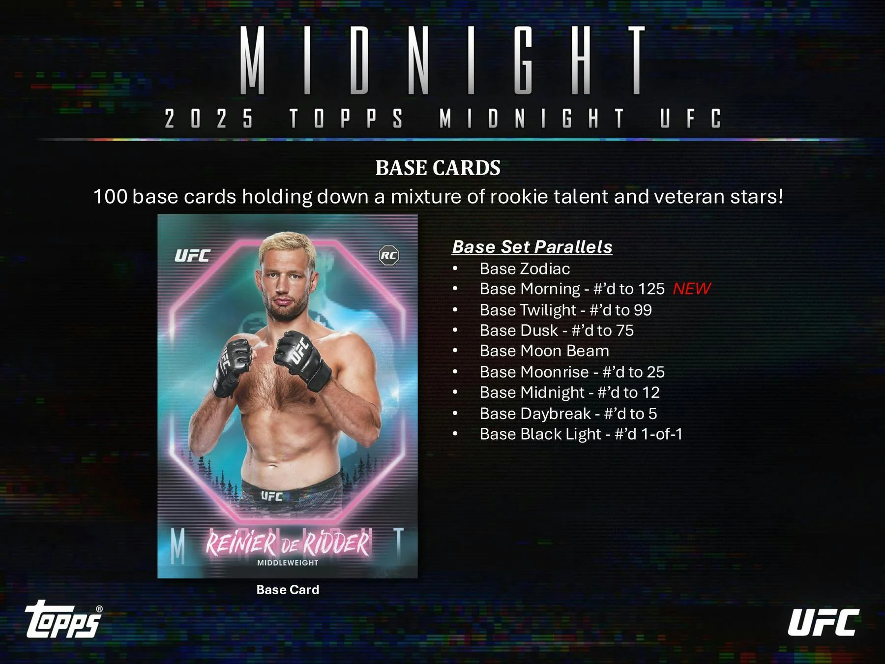 2025 Topps Midnight UFC Hobby Box | Columbia Sports Cards - Image 4