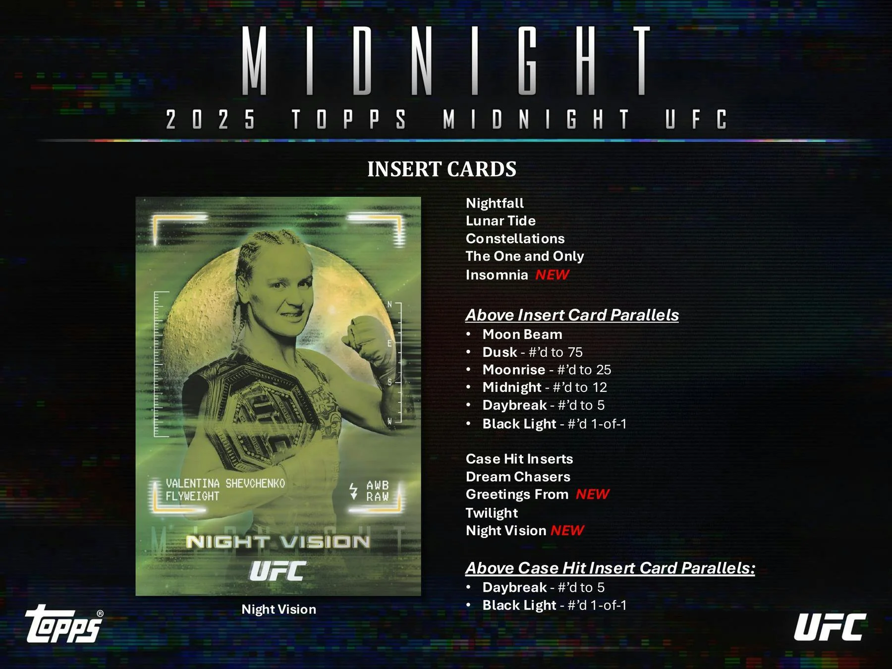 2025 Topps Midnight UFC Hobby Box | Columbia Sports Cards - Image 5