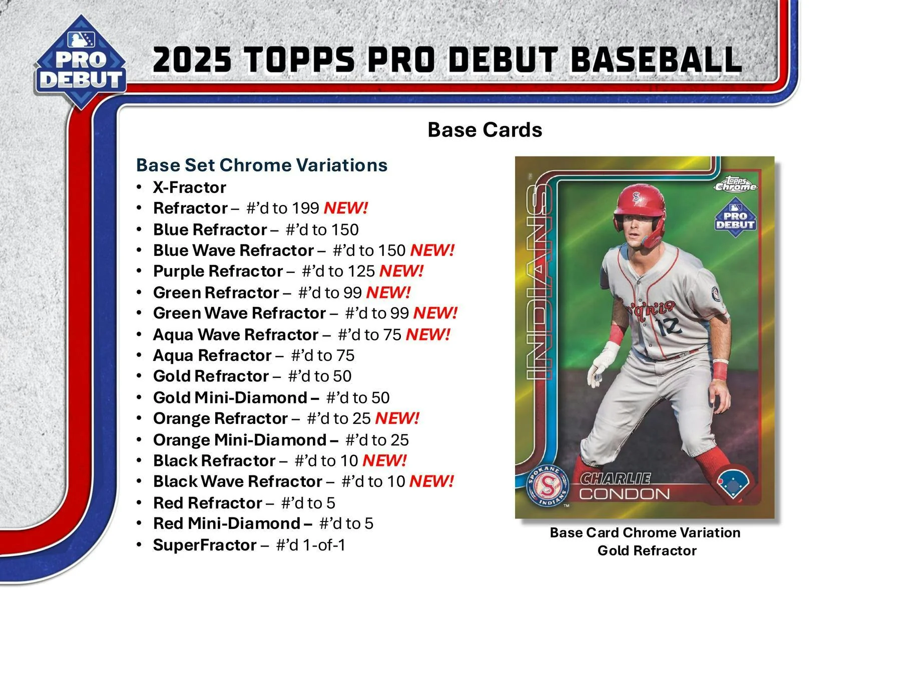 2025 Topps Pro Debut Baseball Jumbo Box | Columbia Sports Cards - Image 4