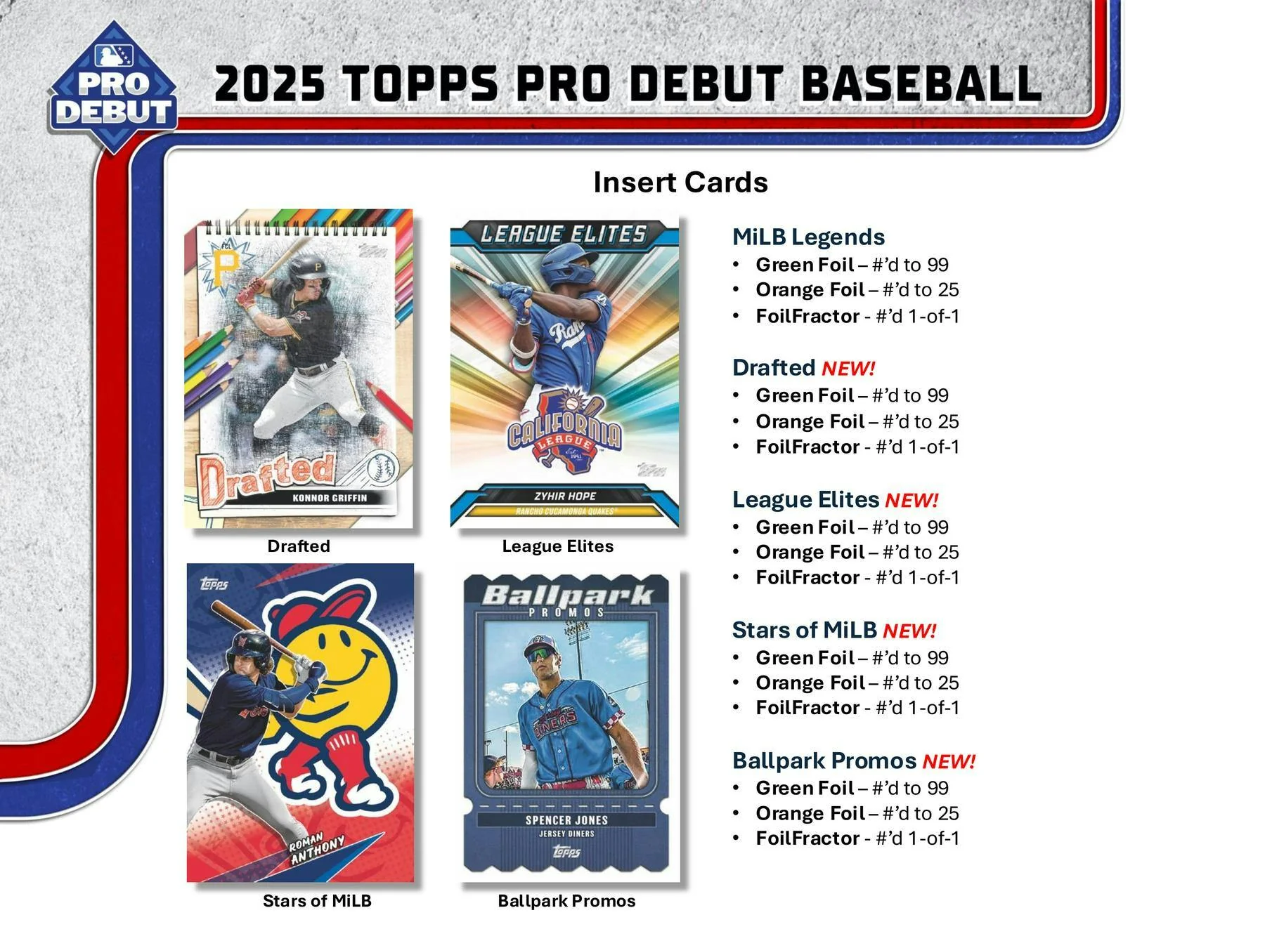 2025 Topps Pro Debut Baseball Jumbo Box | Columbia Sports Cards - Image 5