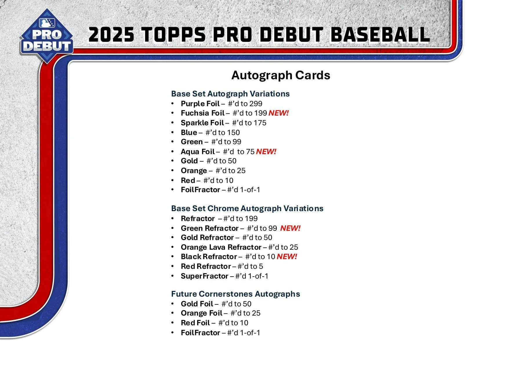 2025 Topps Pro Debut Baseball Jumbo Box | Columbia Sports Cards - Image 6