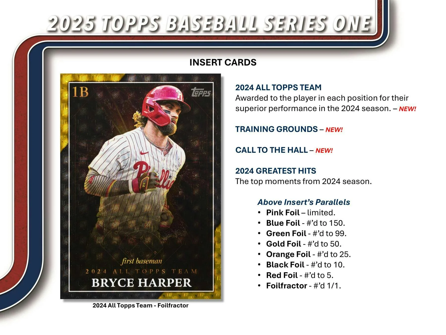2025 Topps Series 1 Baseball Retail 20-Pack Box - Image 5