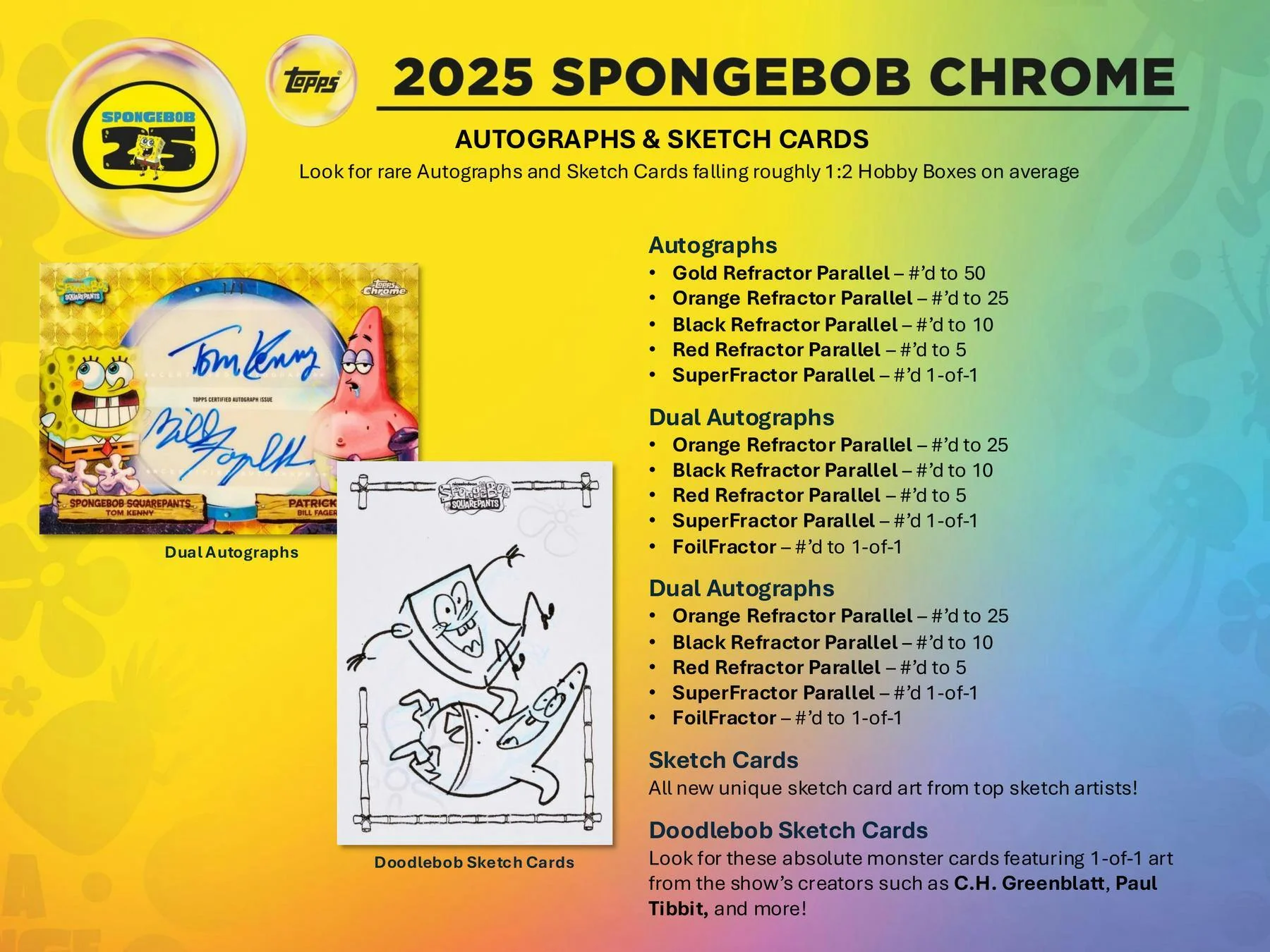 2025 Topps Chrome SpongeBob Squarepants 25th Anniversary Hobby Box | Columbia Sports Cards - Image 9